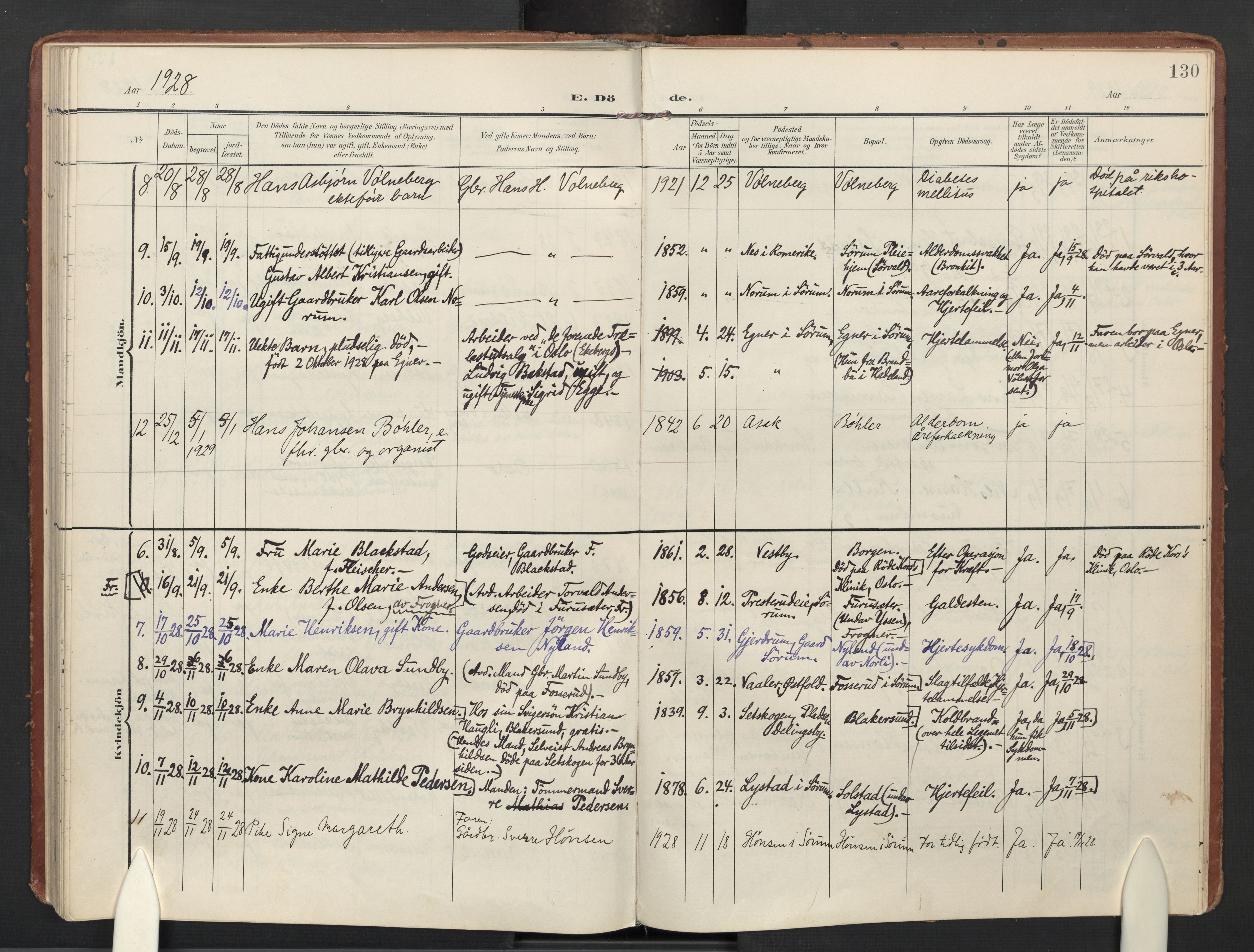 Sørum prestekontor Kirkebøker, AV/SAO-A-10303/F/Fa/L0009: Parish register (official) no. I 9, 1905-1931, p. 130