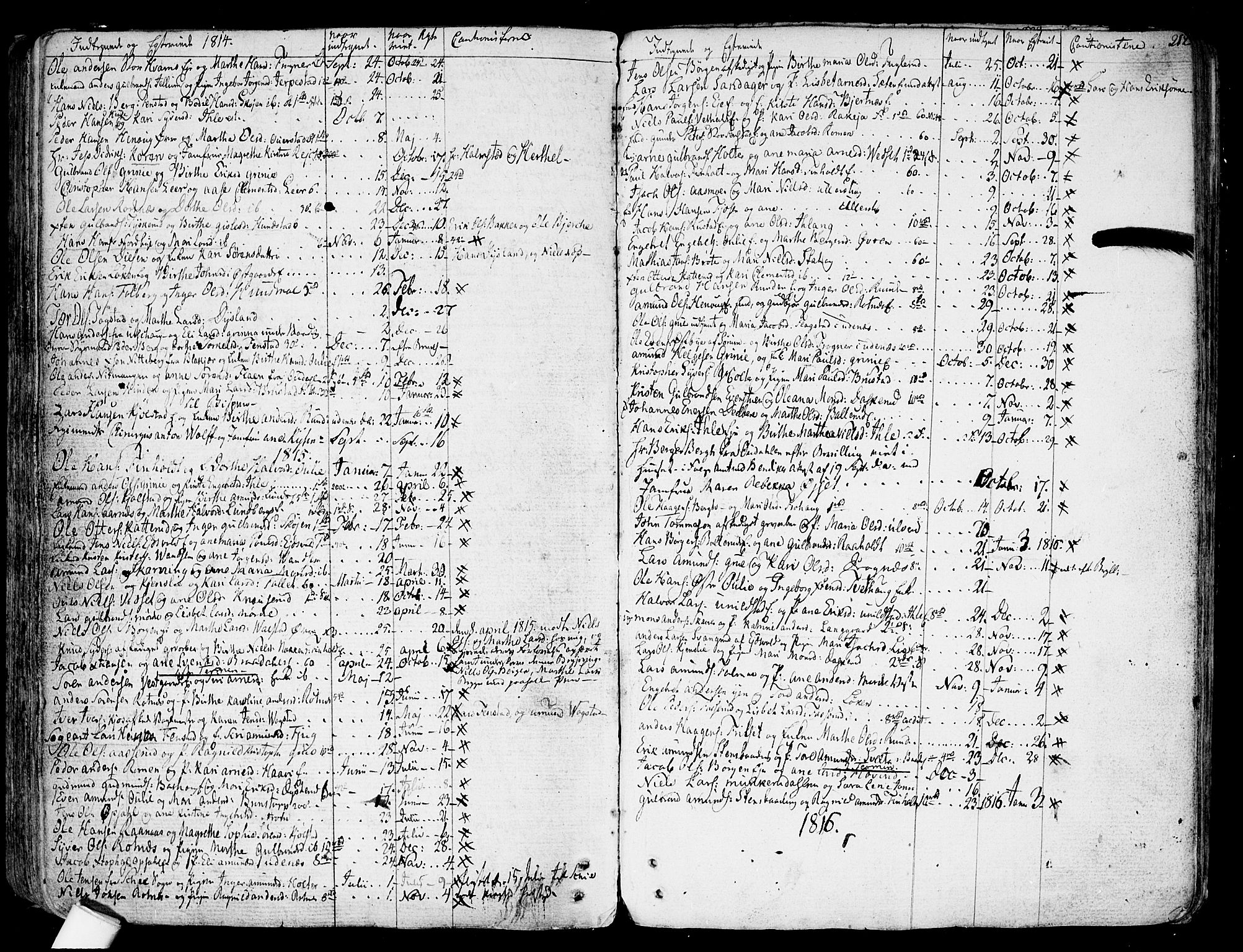 Nes prestekontor Kirkebøker, SAO/A-10410/F/Fa/L0004: Parish register (official) no. I 4, 1781-1816, p. 212