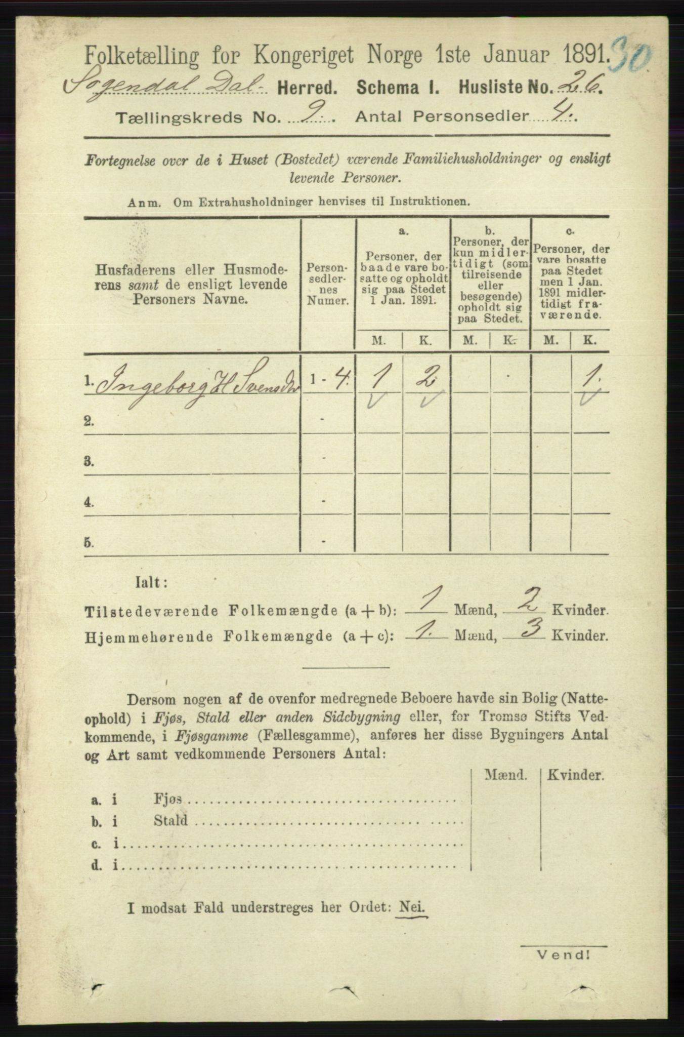 RA, 1891 census for 1111 Sokndal, 1891, p. 3143