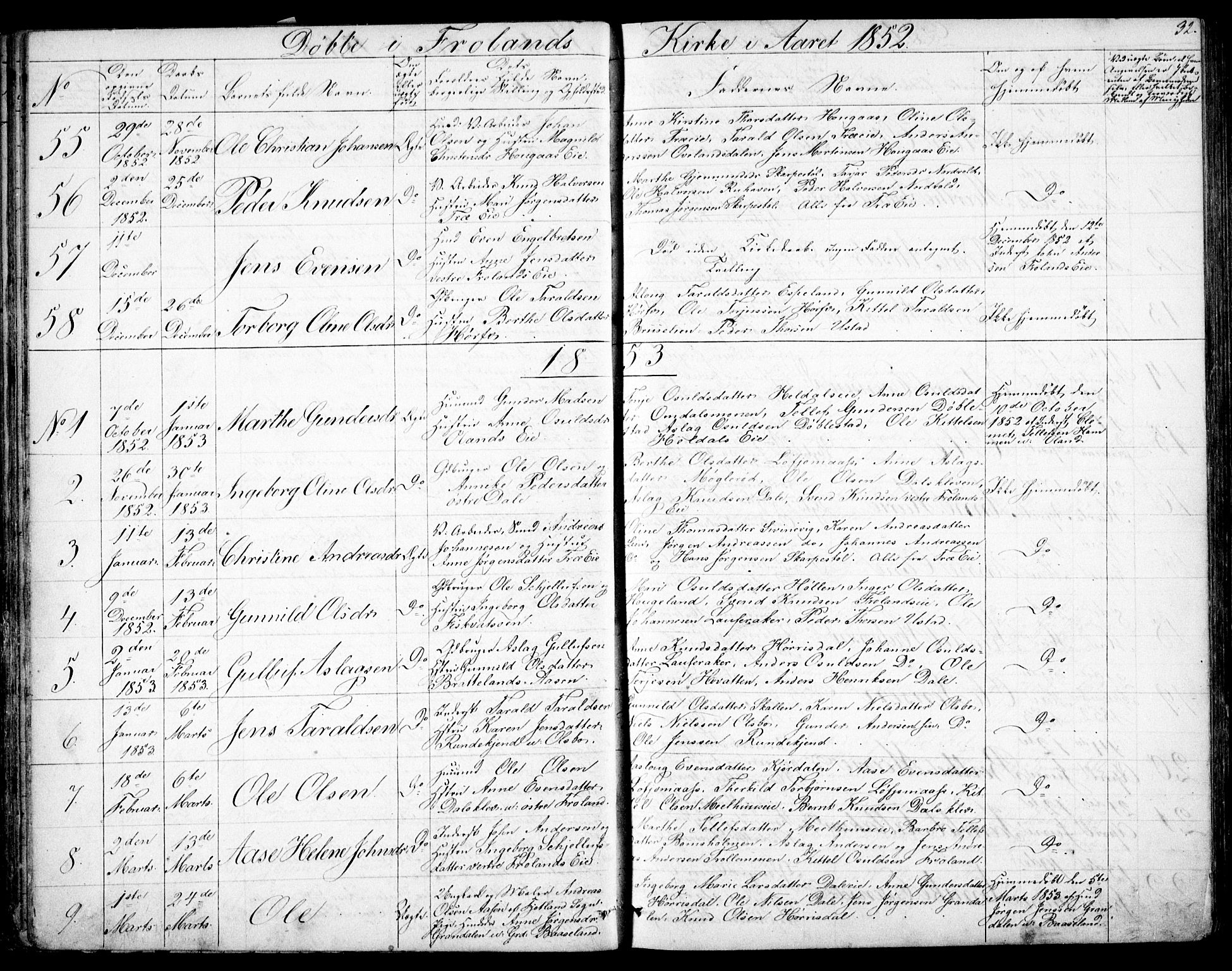 Froland sokneprestkontor, SAK/1111-0013/F/Fb/L0008: Parish register (copy) no. B 8, 1843-1875, p. 32