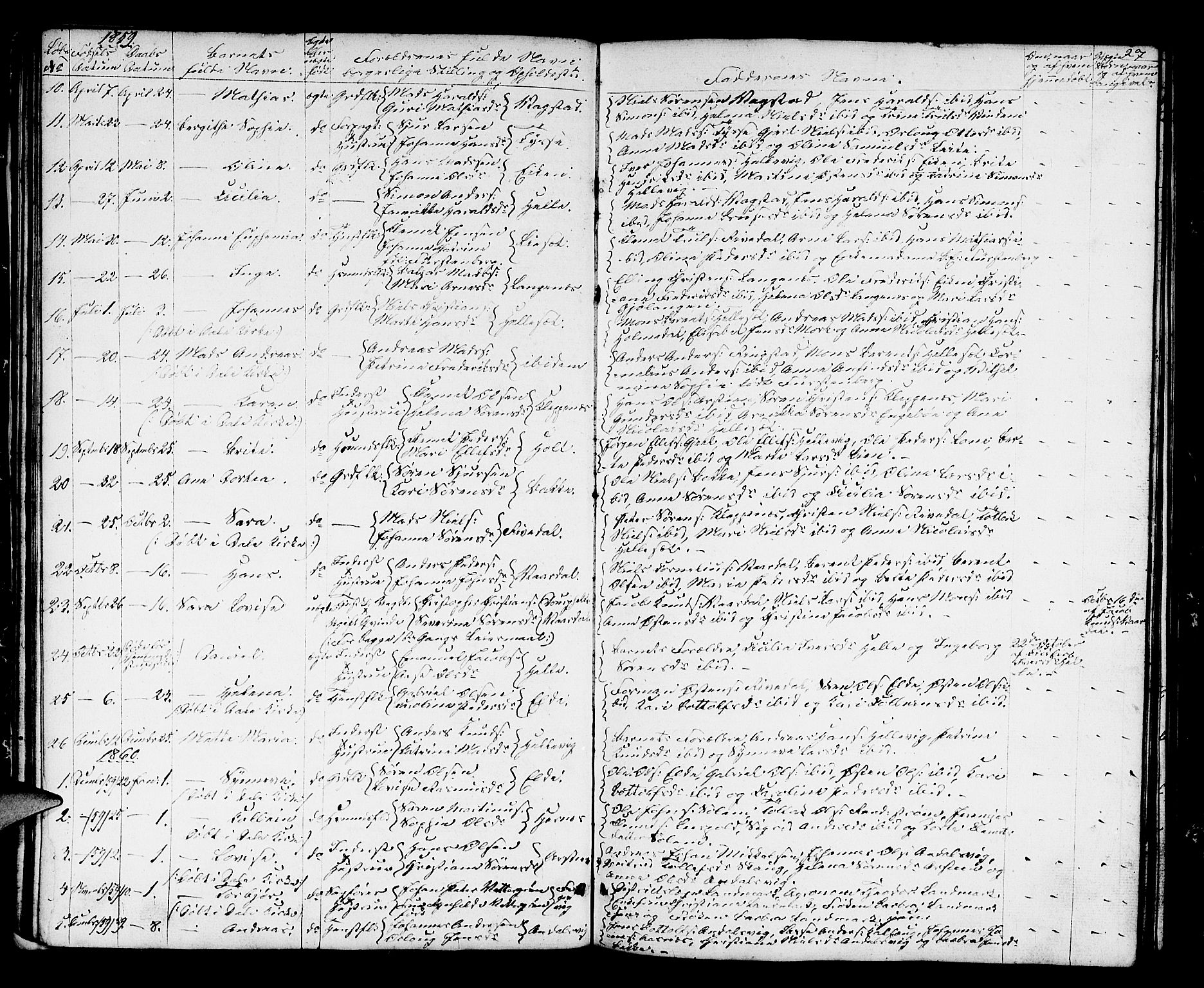 Fjaler sokneprestembete, AV/SAB-A-79801/H/Hab/Haba/L0002: Parish register (copy) no. A 2, 1846-1864, p. 27