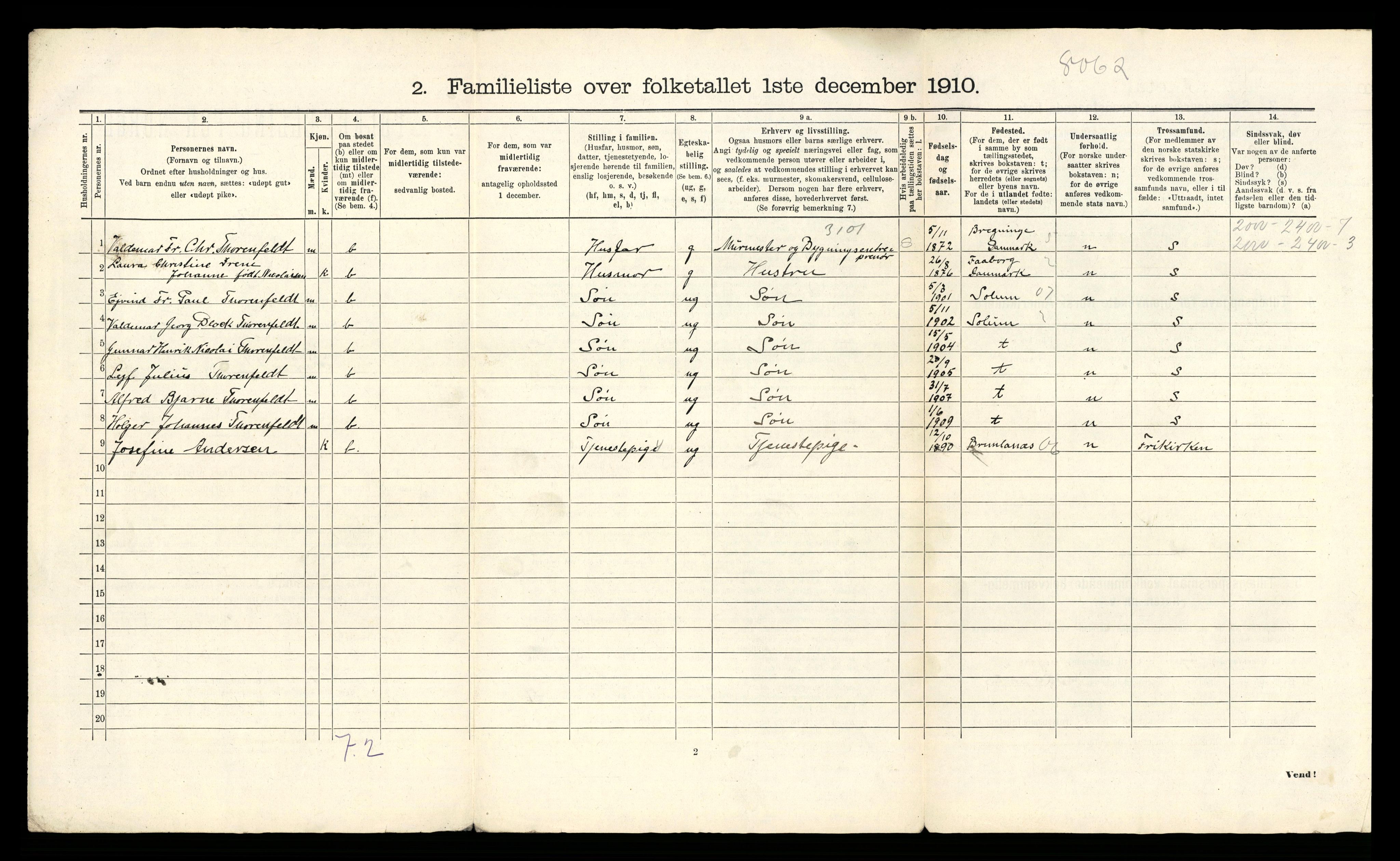 RA, 1910 census for Larvik, 1910, p. 3850