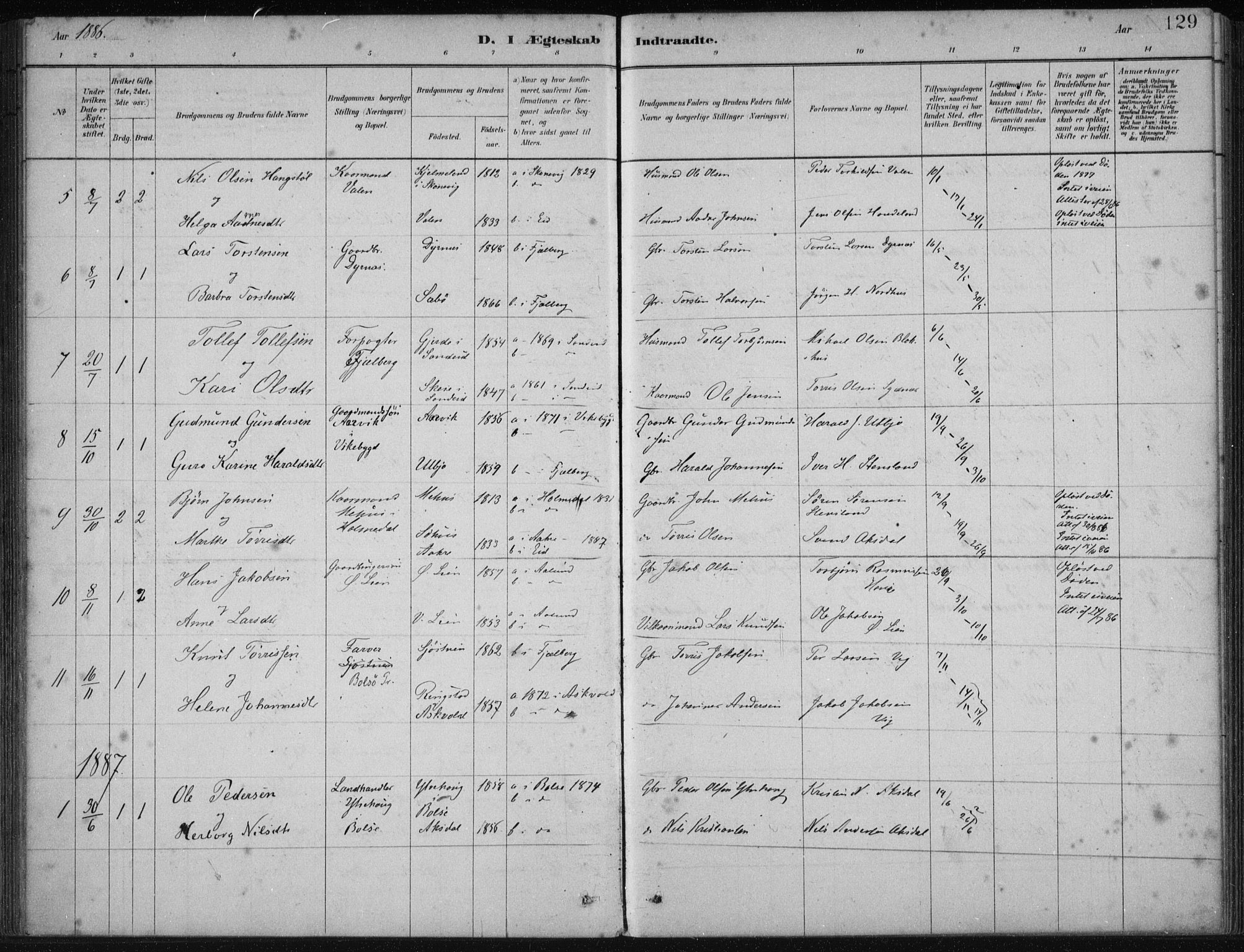 Fjelberg sokneprestembete, SAB/A-75201/H/Haa: Parish register (official) no. B  1, 1879-1919, p. 129