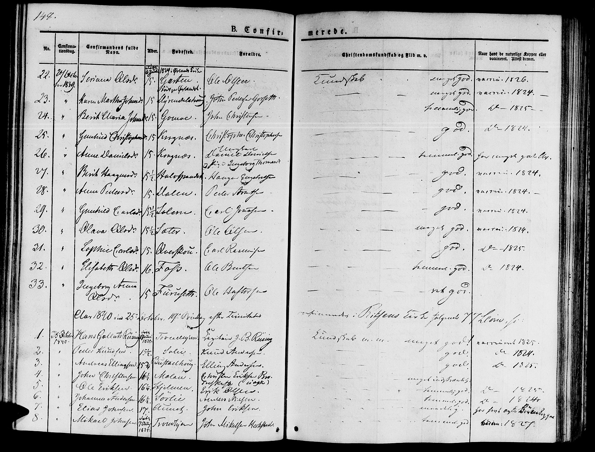 Ministerialprotokoller, klokkerbøker og fødselsregistre - Sør-Trøndelag, AV/SAT-A-1456/646/L0610: Parish register (official) no. 646A08, 1837-1847, p. 148