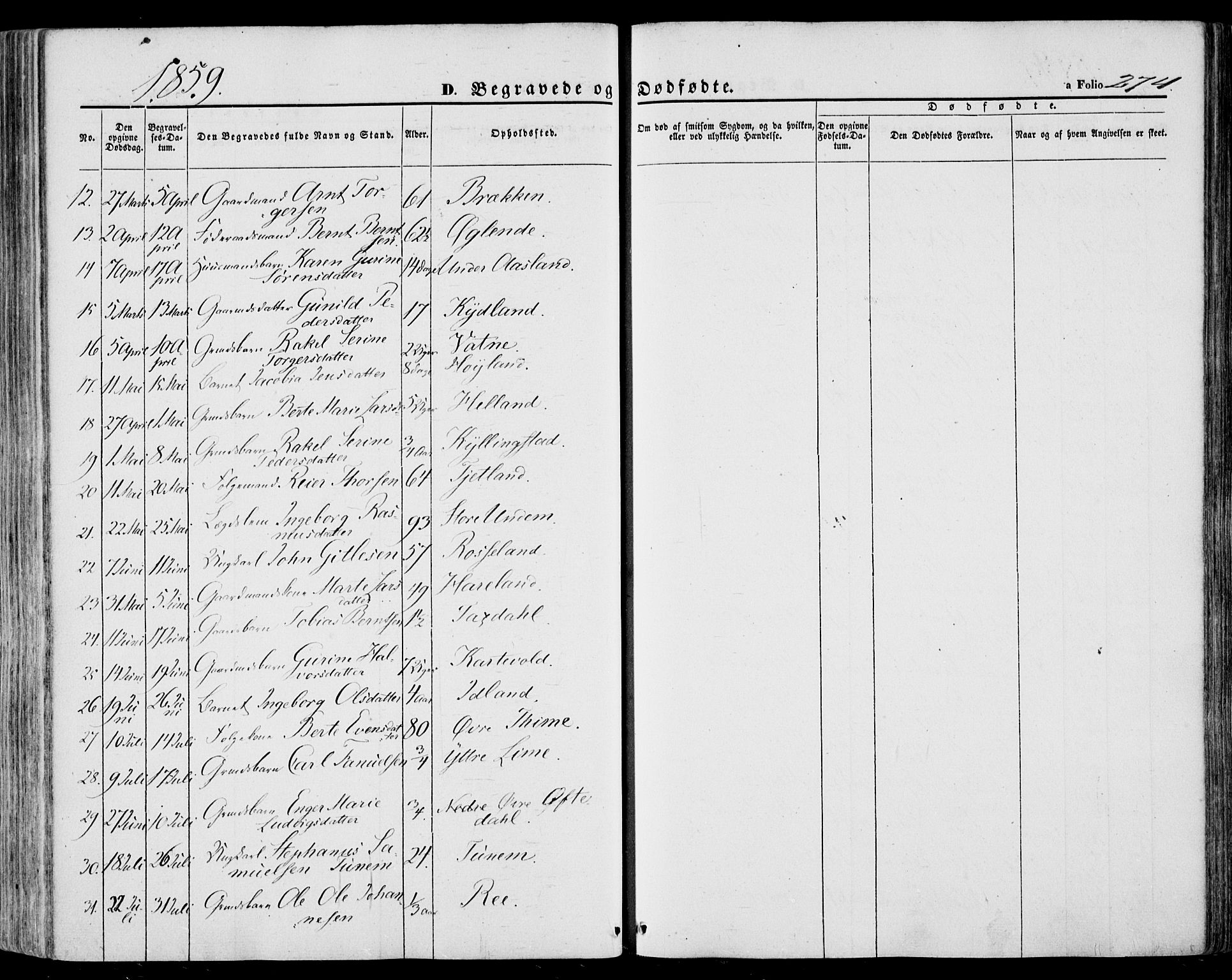 Lye sokneprestkontor, SAST/A-101794/001/30BA/L0007: Parish register (official) no. A 6, 1856-1871, p. 274