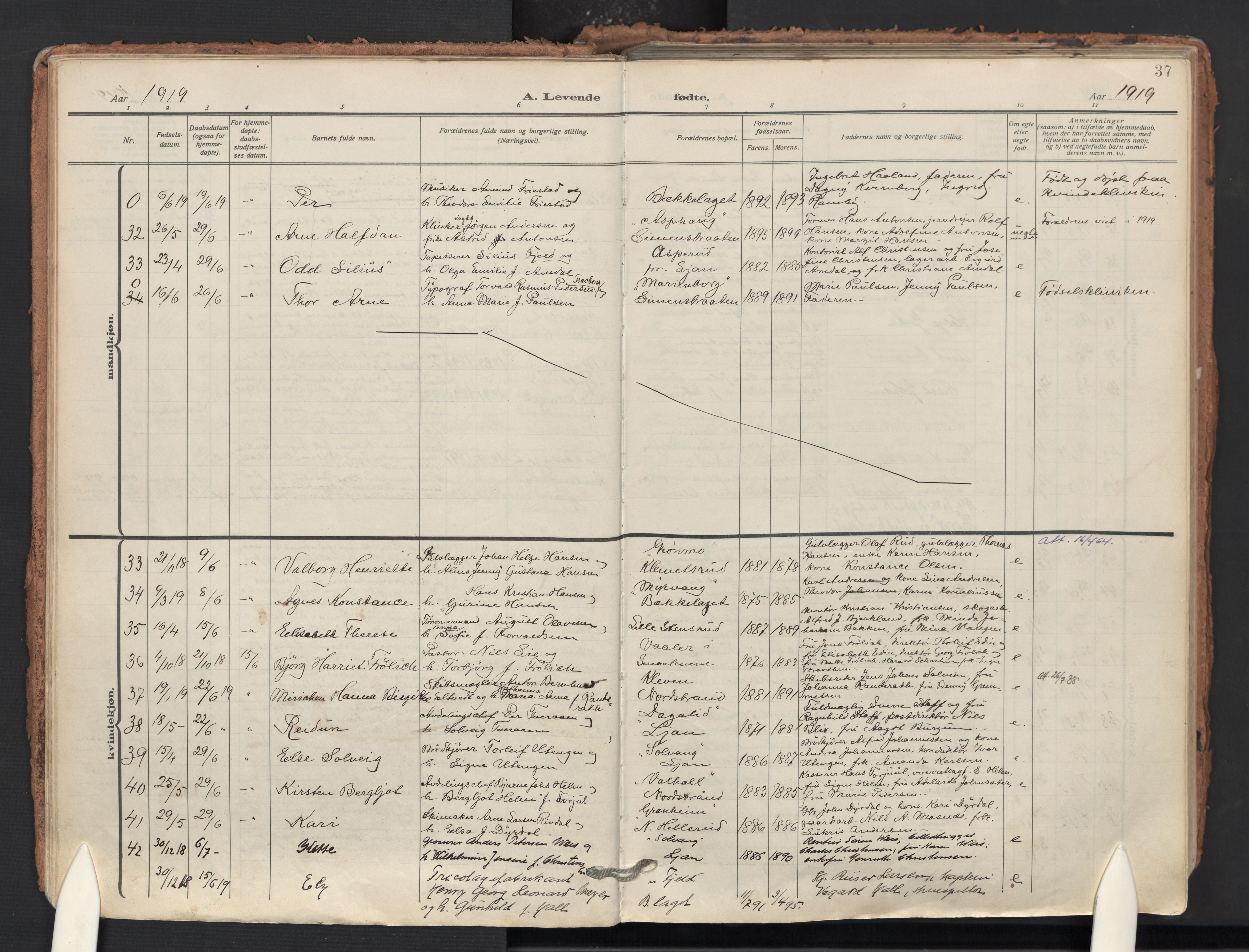 Nordstrand prestekontor Kirkebøker, AV/SAO-A-10362a/F/Fa/L0002: Parish register (official) no. 2, 1914-1929, p. 37