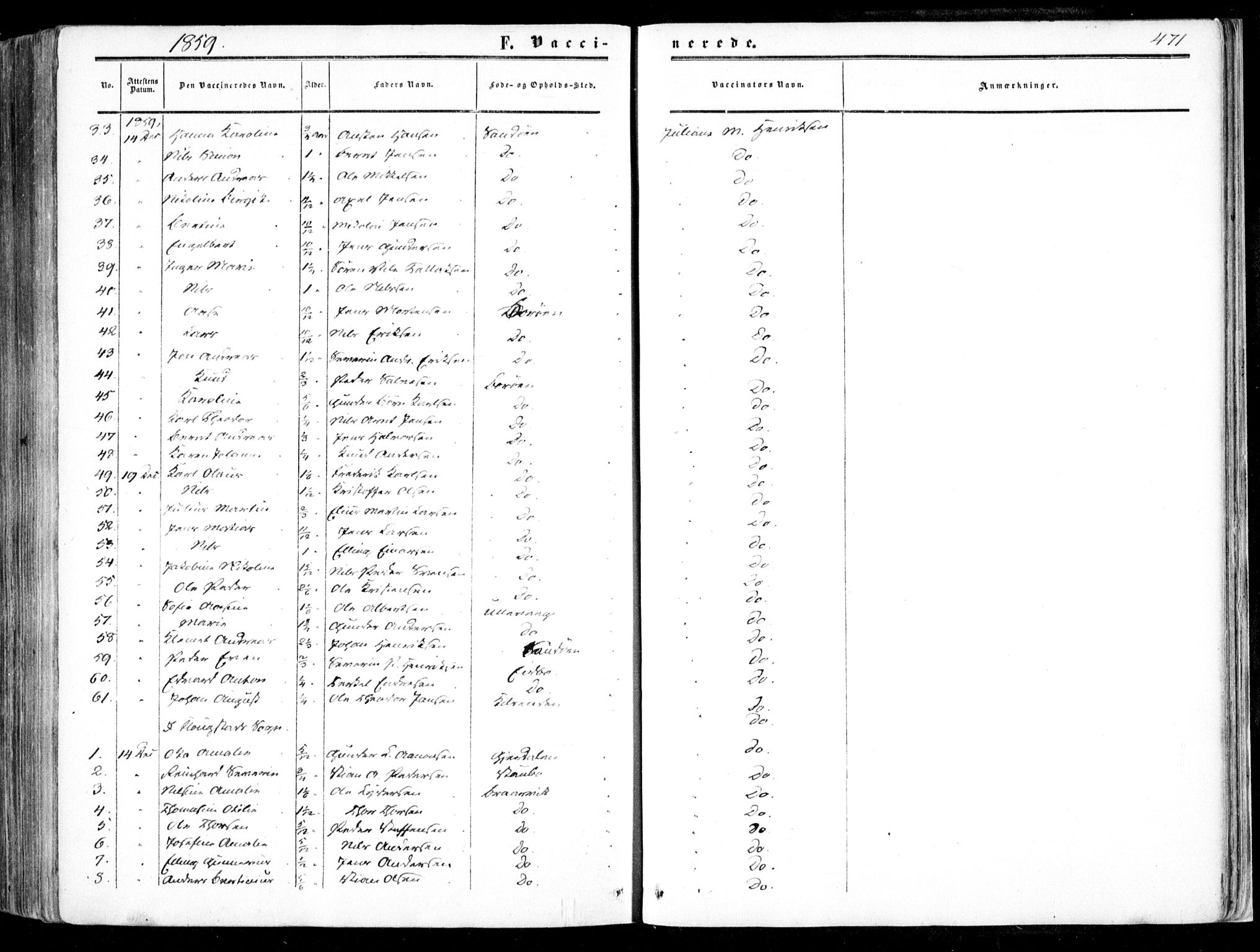 Dypvåg sokneprestkontor, SAK/1111-0007/F/Fa/Faa/L0006: Parish register (official) no. A 6, 1855-1872, p. 471