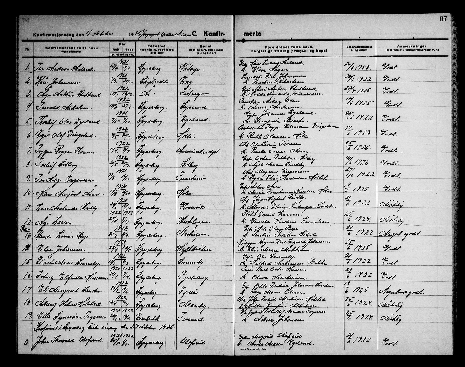 Spydeberg prestekontor Kirkebøker, AV/SAO-A-10924/G/Gb/L0002: Parish register (copy) no. II 2, 1925-1951, p. 67