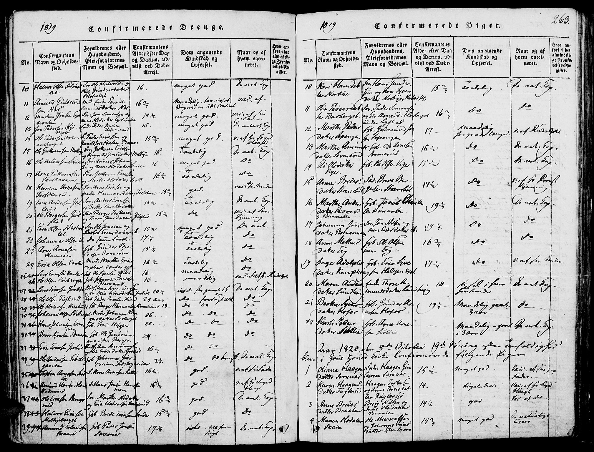 Grue prestekontor, SAH/PREST-036/H/Ha/Haa/L0006: Parish register (official) no. 6, 1814-1830, p. 263