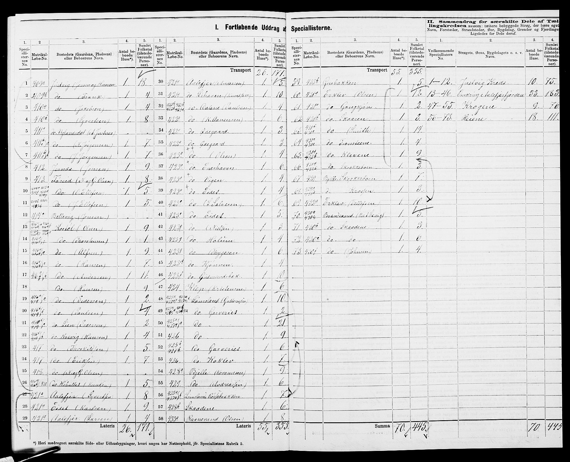 SAK, 1875 census for 1013P Tveit, 1875, p. 23