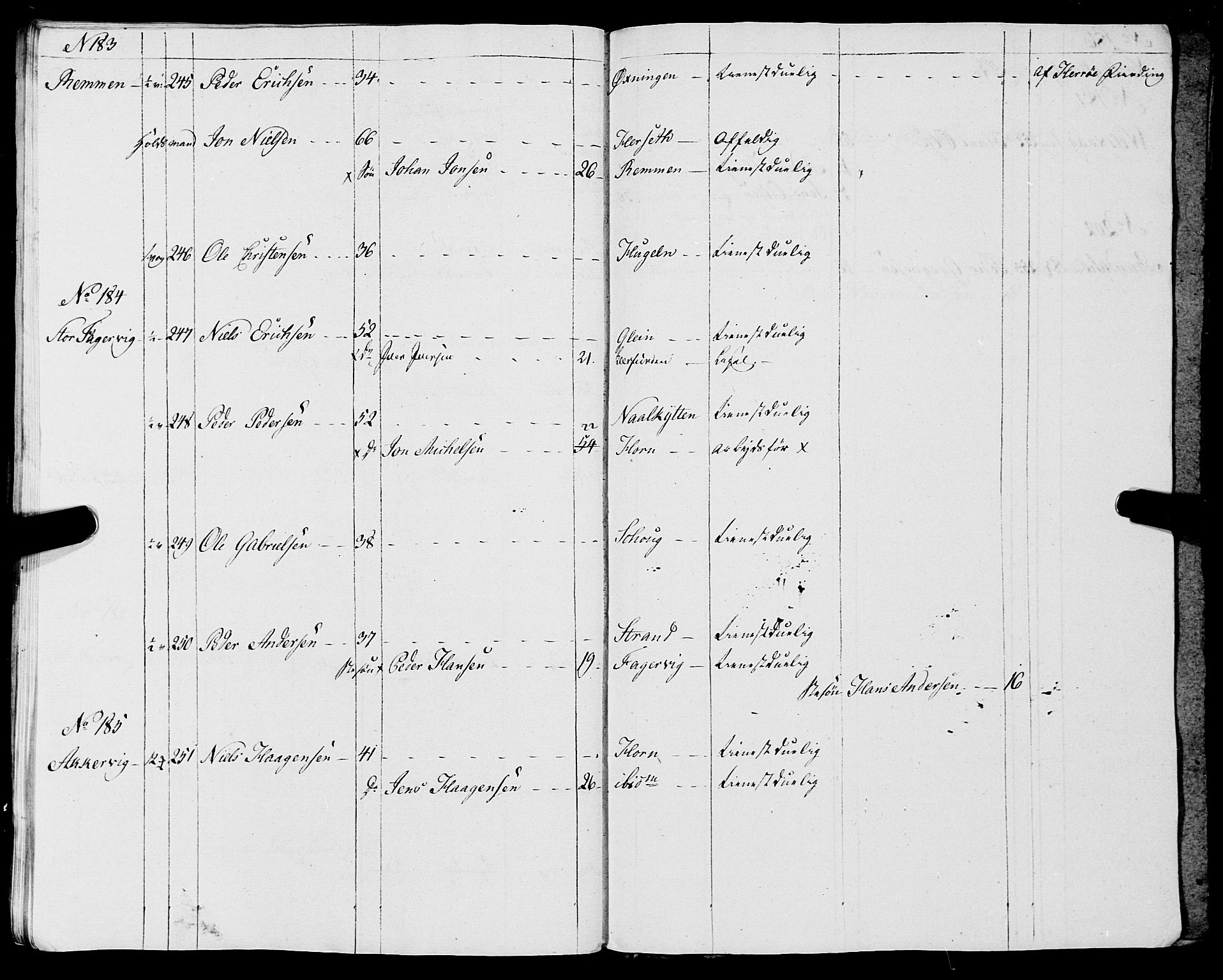 Fylkesmannen i Nordland, AV/SAT-A-0499/1.1/R/Ra/L0012: Innrulleringsmanntall for Nesna, 1809-1835, p. 136