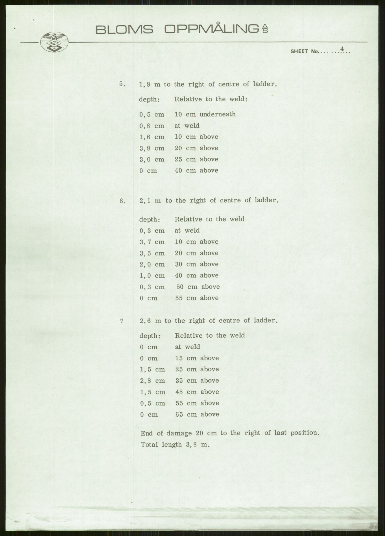 Justisdepartementet, Granskningskommisjonen ved Alexander Kielland-ulykken 27.3.1980, AV/RA-S-1165/D/L0006: A Alexander L. Kielland (Doku.liste + A3-A6, A11-A13, A18-A20-A21, A23, A31 av 31)/Dykkerjournaler, 1980-1981, p. 232
