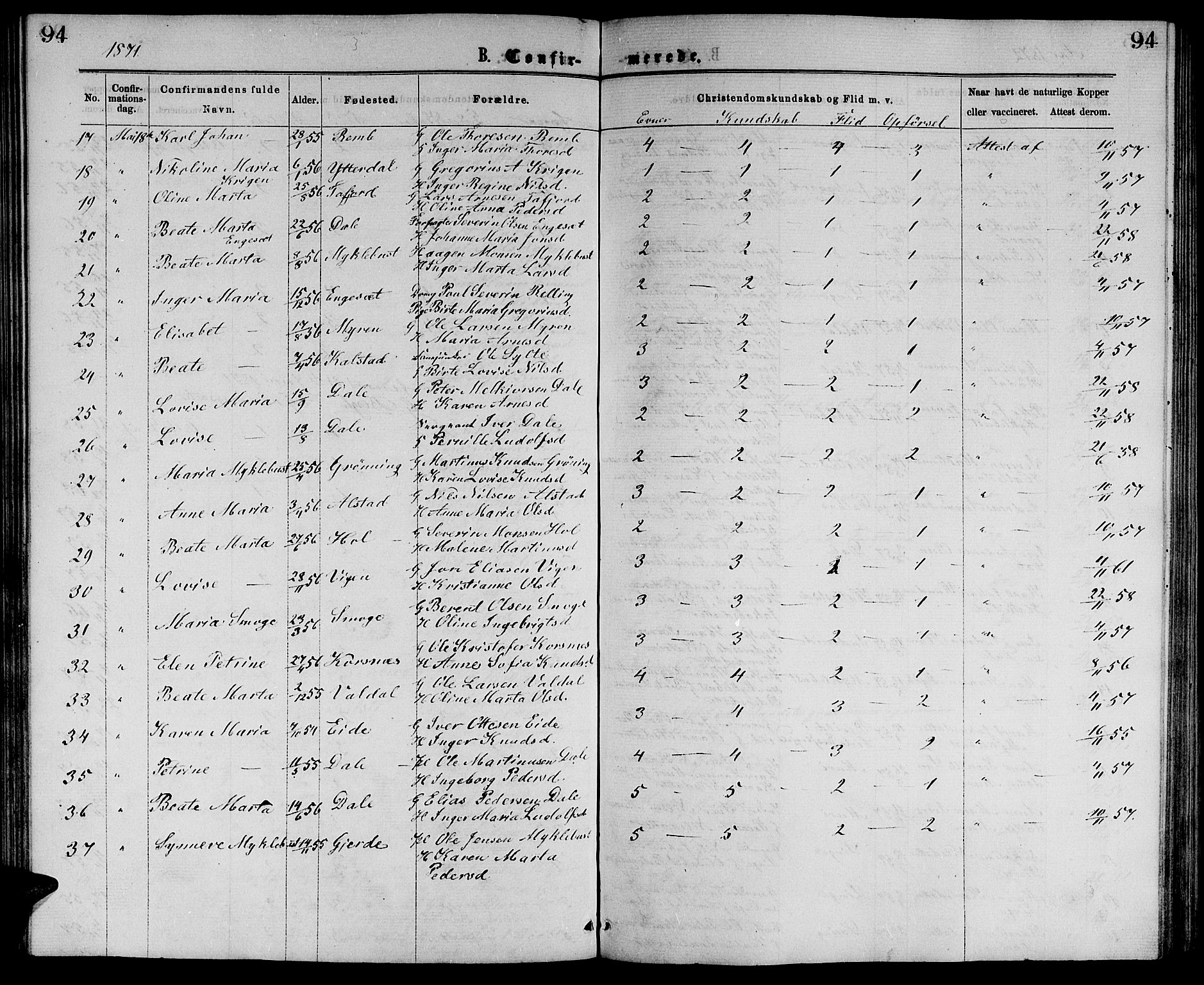 Ministerialprotokoller, klokkerbøker og fødselsregistre - Møre og Romsdal, AV/SAT-A-1454/519/L0262: Parish register (copy) no. 519C03, 1866-1884, p. 94