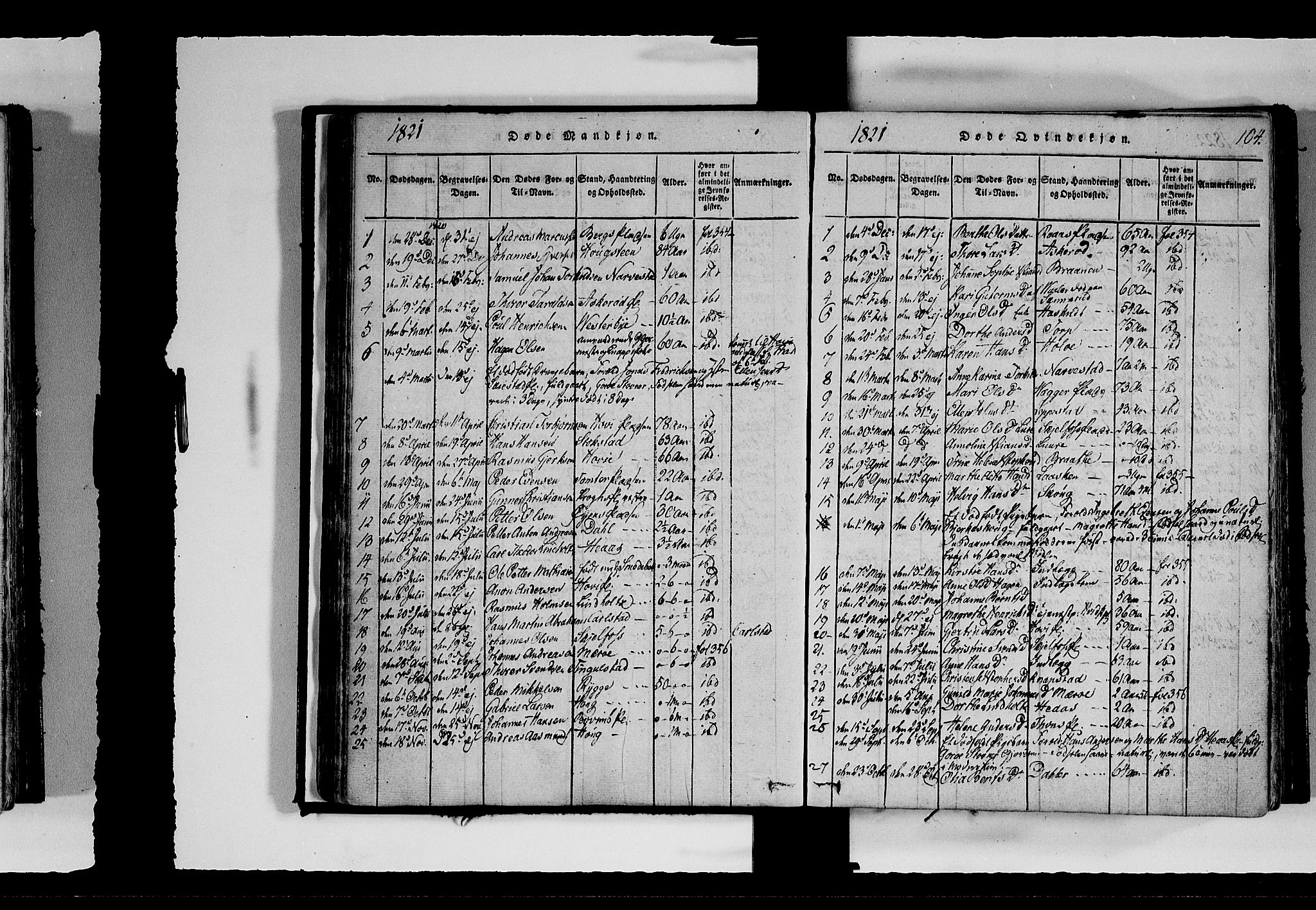 Hobøl prestekontor Kirkebøker, AV/SAO-A-2002/F/Fa/L0002: Parish register (official) no. I 2, 1814-1841, p. 104