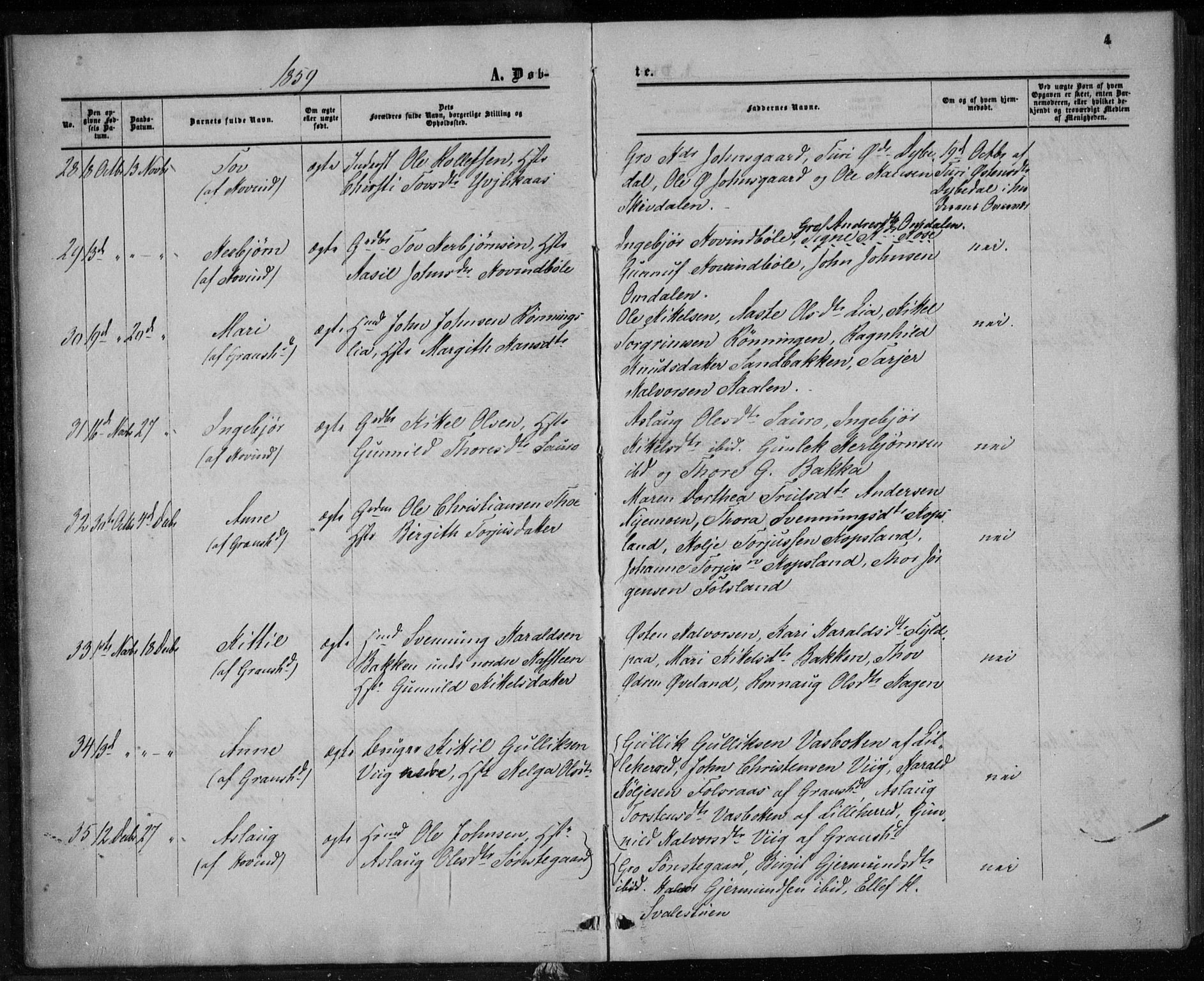 Gransherad kirkebøker, AV/SAKO-A-267/F/Fa/L0003: Parish register (official) no. I 3, 1859-1870, p. 4