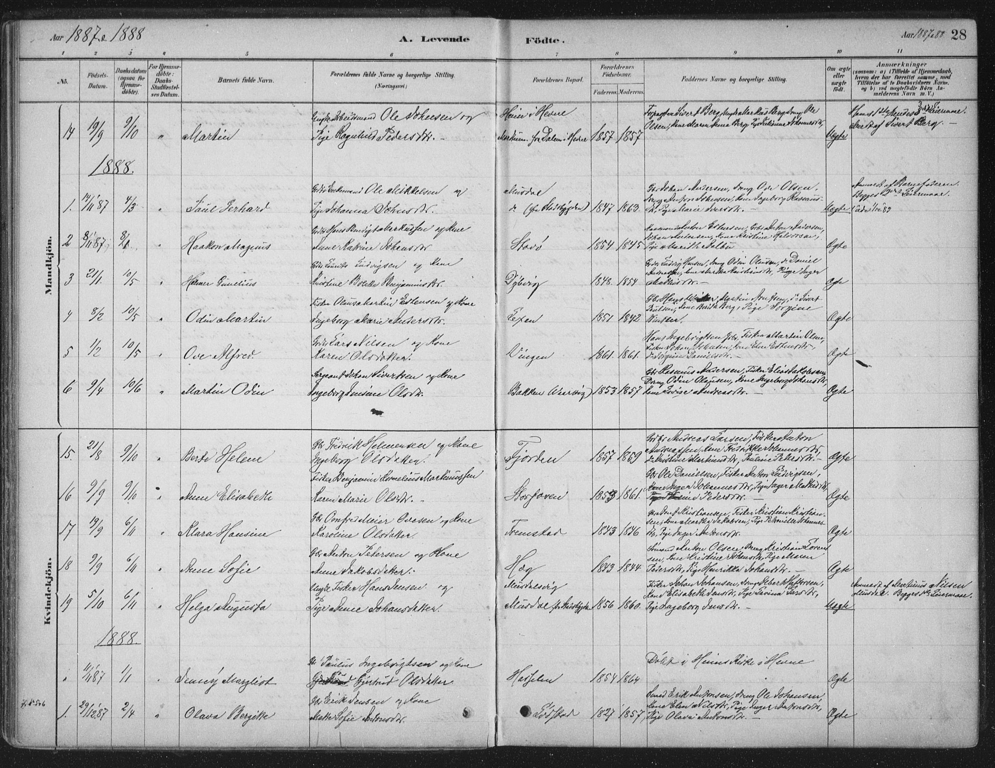 Ministerialprotokoller, klokkerbøker og fødselsregistre - Sør-Trøndelag, SAT/A-1456/662/L0755: Parish register (official) no. 662A01, 1879-1905, p. 28