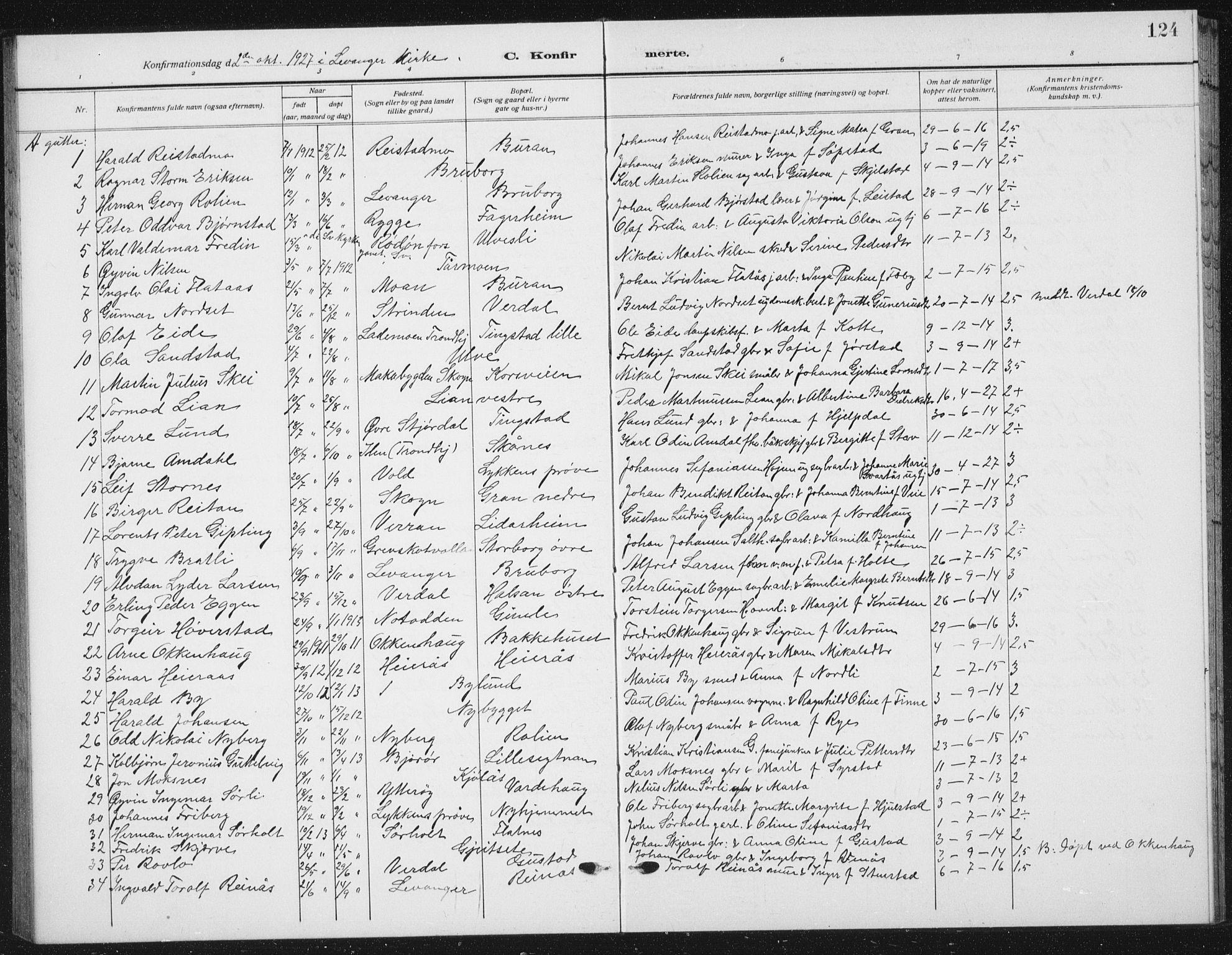 Ministerialprotokoller, klokkerbøker og fødselsregistre - Nord-Trøndelag, SAT/A-1458/721/L0209: Parish register (copy) no. 721C02, 1918-1940, p. 124