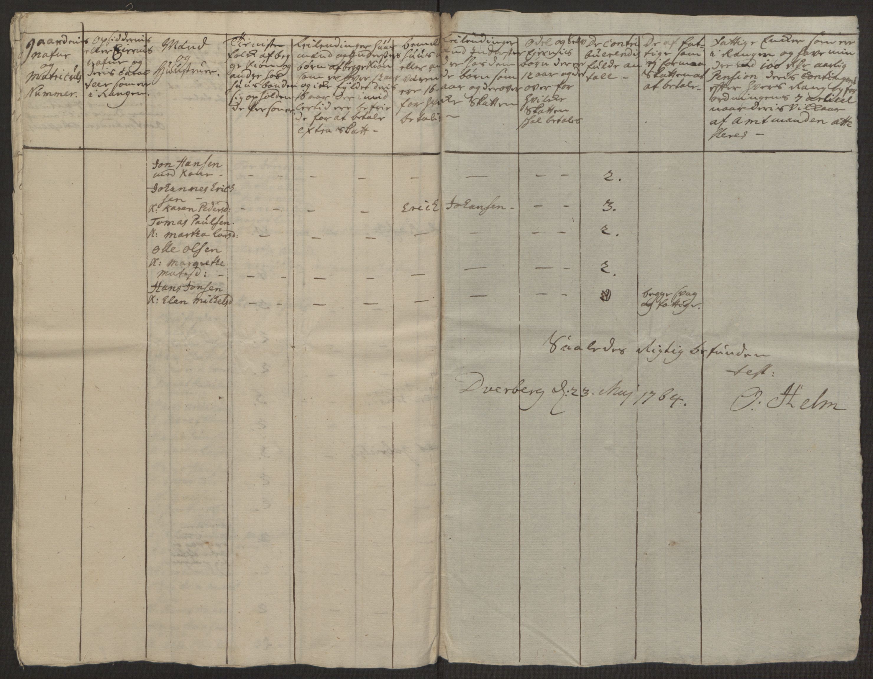 Rentekammeret inntil 1814, Realistisk ordnet avdeling, AV/RA-EA-4070/Ol/L0022a/0002: [Gg 10]: Ekstraskatten, 23.09.1762. Nordlands amt / Vesterålen, Andenes og Lofoten, 1763-1769, p. 147