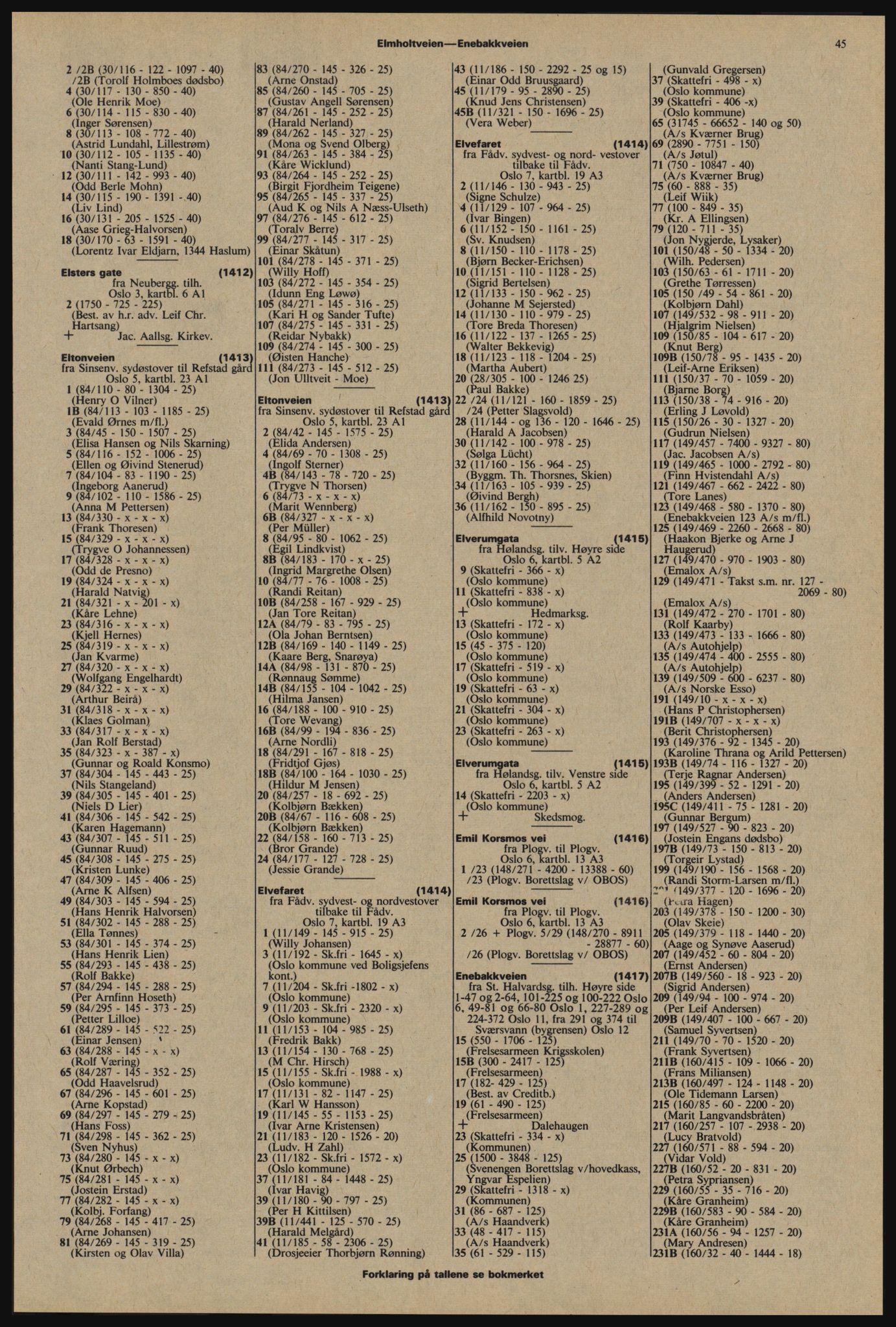 Kristiania/Oslo adressebok, PUBL/-, 1976-1977, p. 45