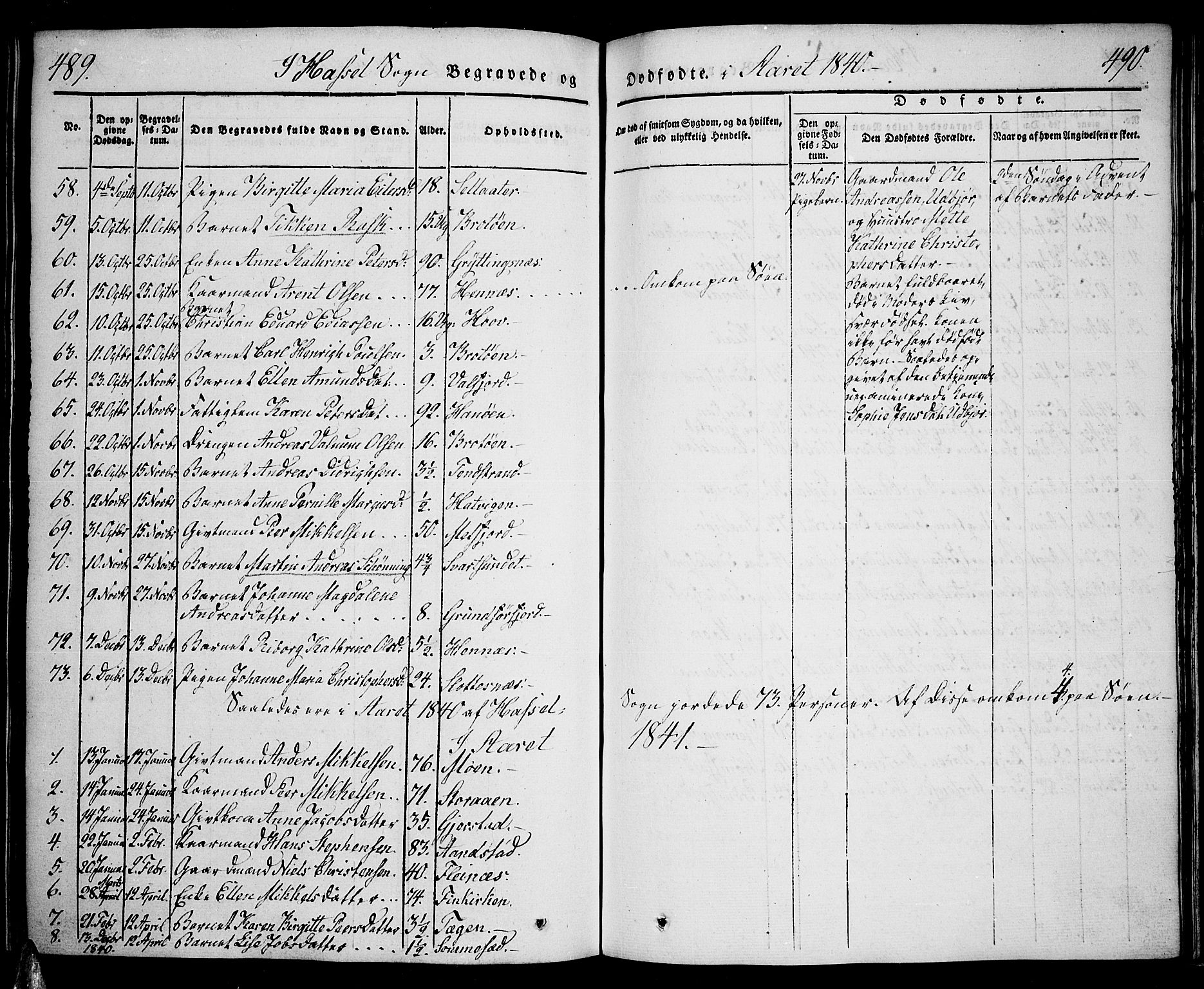 Ministerialprotokoller, klokkerbøker og fødselsregistre - Nordland, AV/SAT-A-1459/888/L1239: Parish register (official) no. 888A06 /1, 1837-1849, p. 489-490