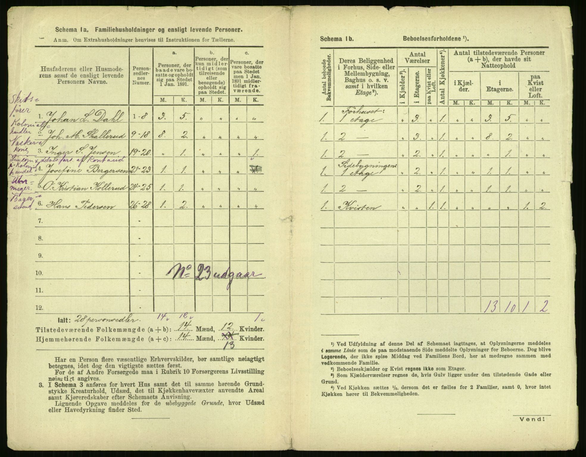 RA, 1891 census for 0301 Kristiania, 1891, p. 164490