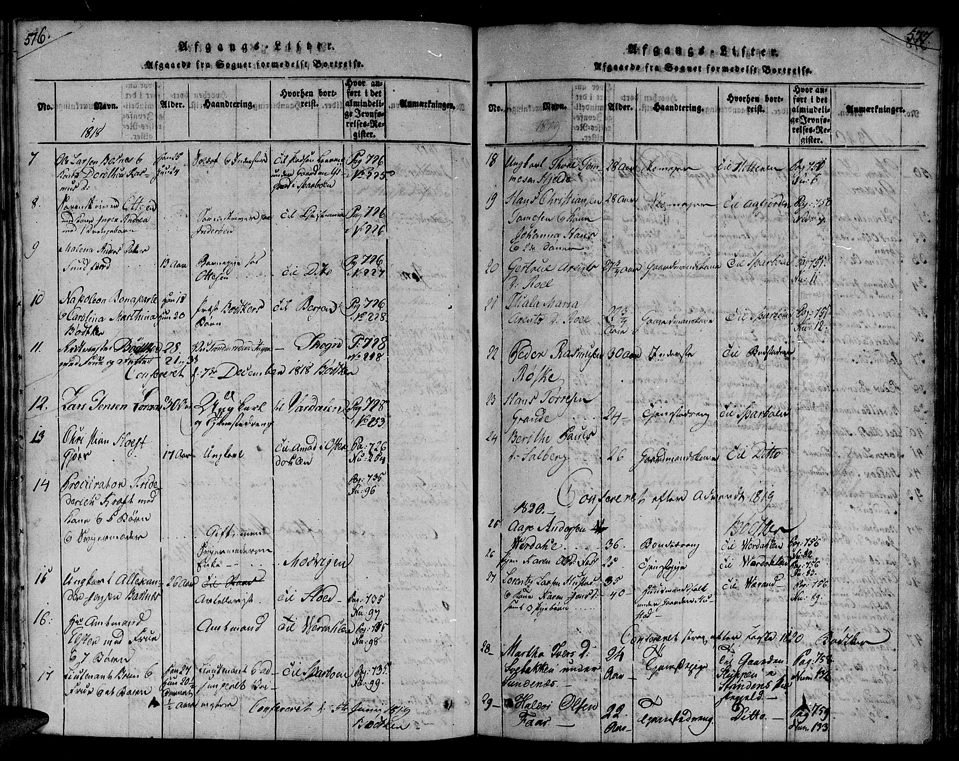 Ministerialprotokoller, klokkerbøker og fødselsregistre - Nord-Trøndelag, SAT/A-1458/730/L0275: Parish register (official) no. 730A04, 1816-1822, p. 576-577