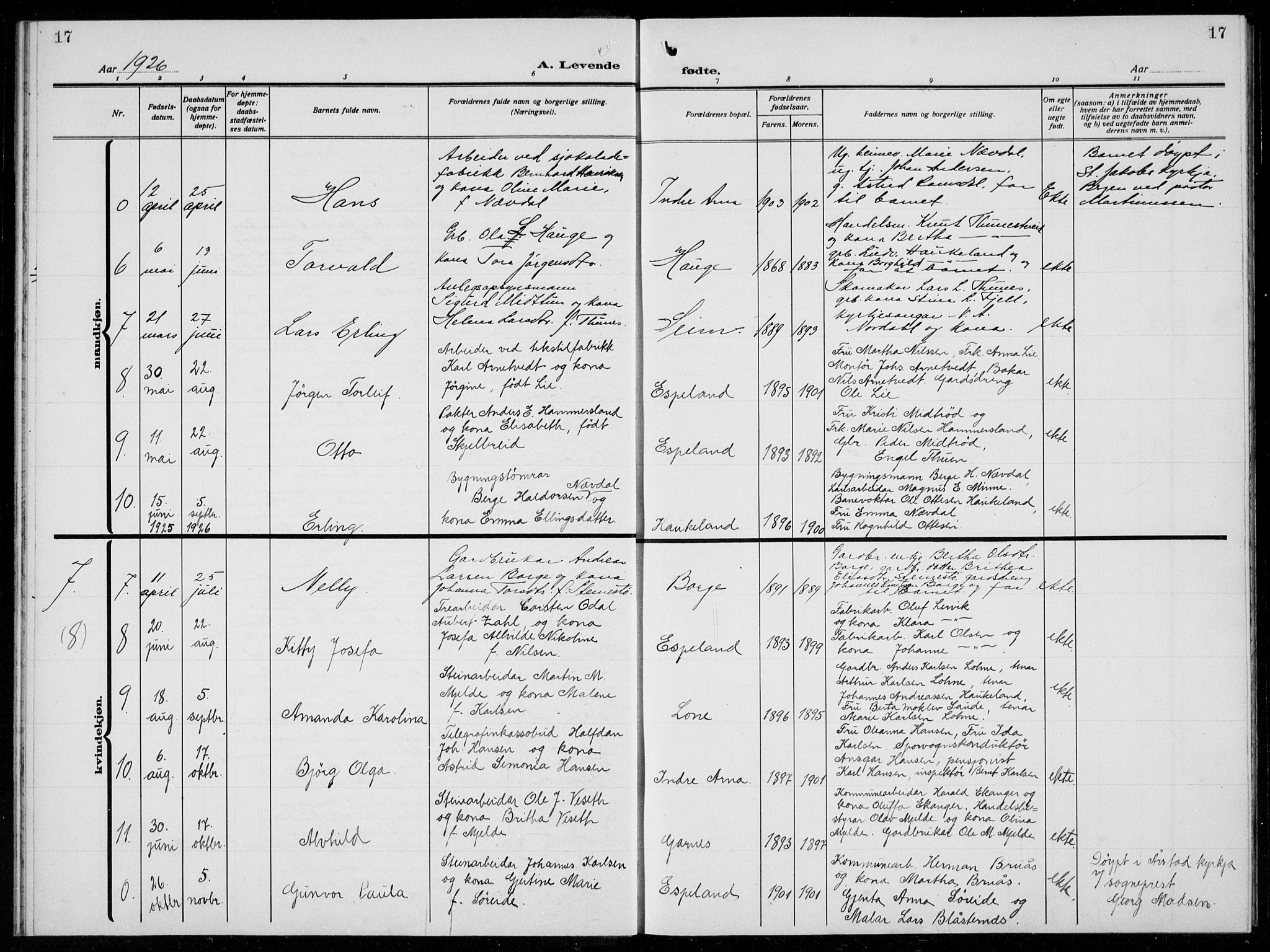 Arna Sokneprestembete, AV/SAB-A-74001/H/Ha/Hab: Parish register (copy) no. A  6, 1922-1936, p. 17