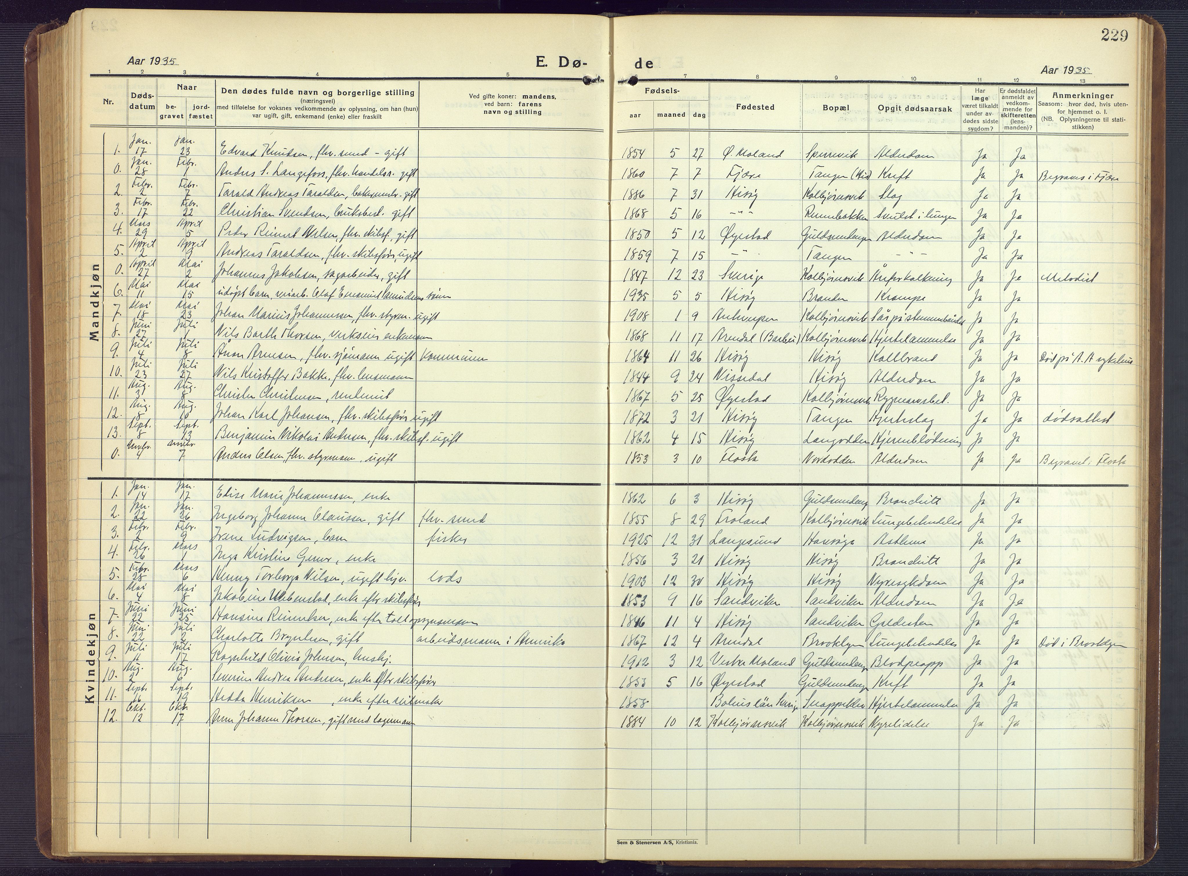 Hisøy sokneprestkontor, AV/SAK-1111-0020/F/Fb/L0005: Parish register (copy) no. B 5, 1924-1946, p. 229