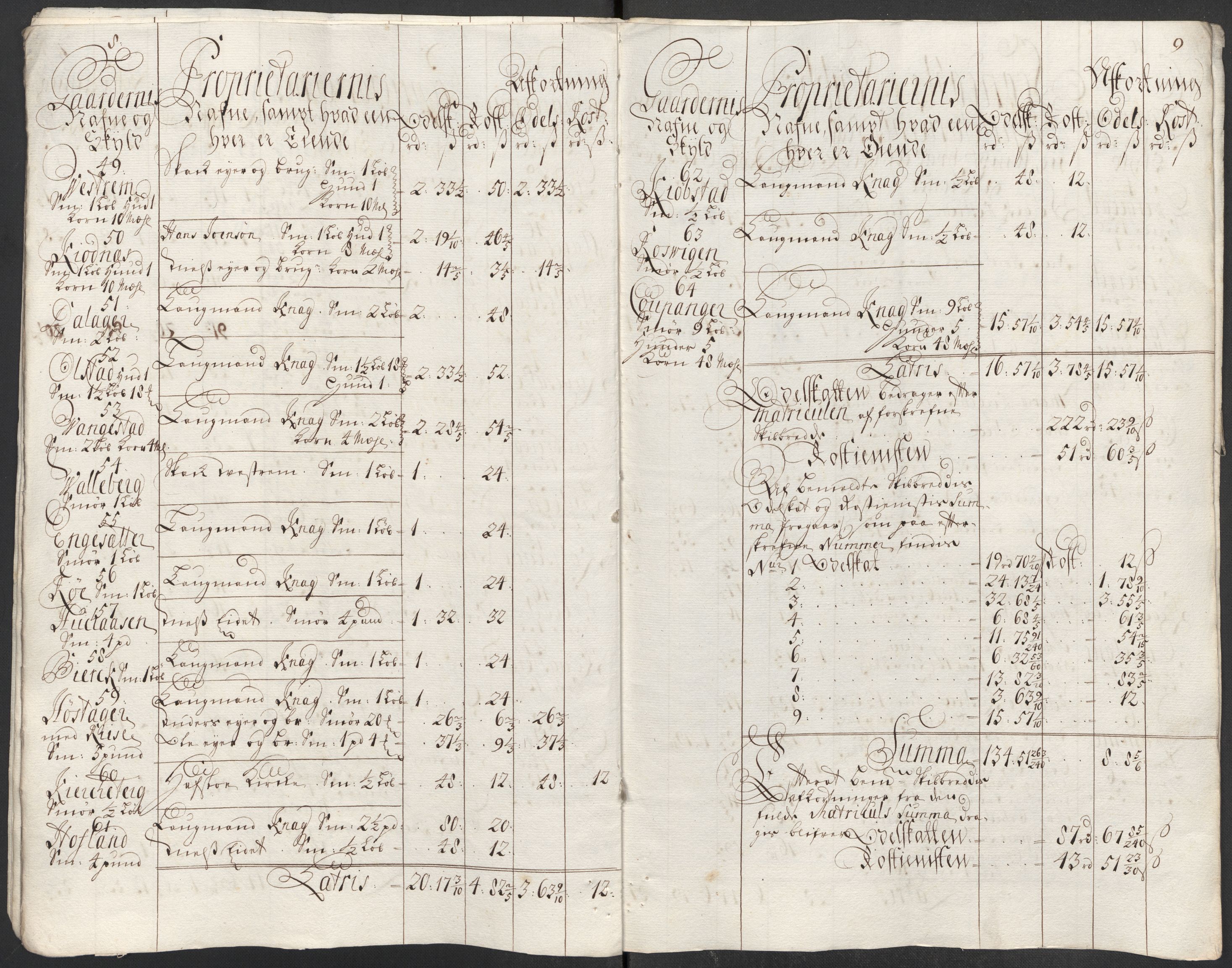 Rentekammeret inntil 1814, Reviderte regnskaper, Fogderegnskap, AV/RA-EA-4092/R52/L3319: Fogderegnskap Sogn, 1713-1714, p. 85