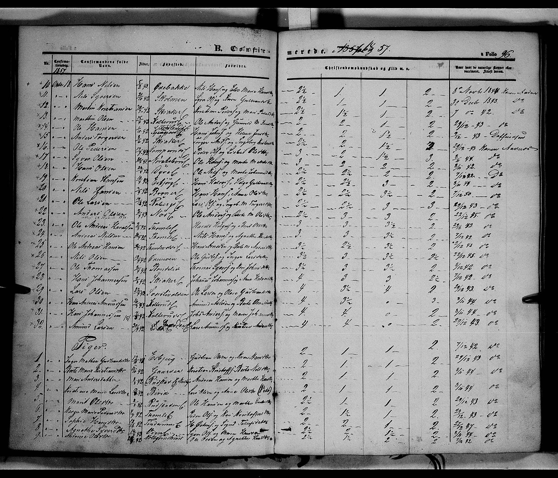 Land prestekontor, SAH/PREST-120/H/Ha/Haa/L0010: Parish register (official) no. 10, 1847-1859, p. 96