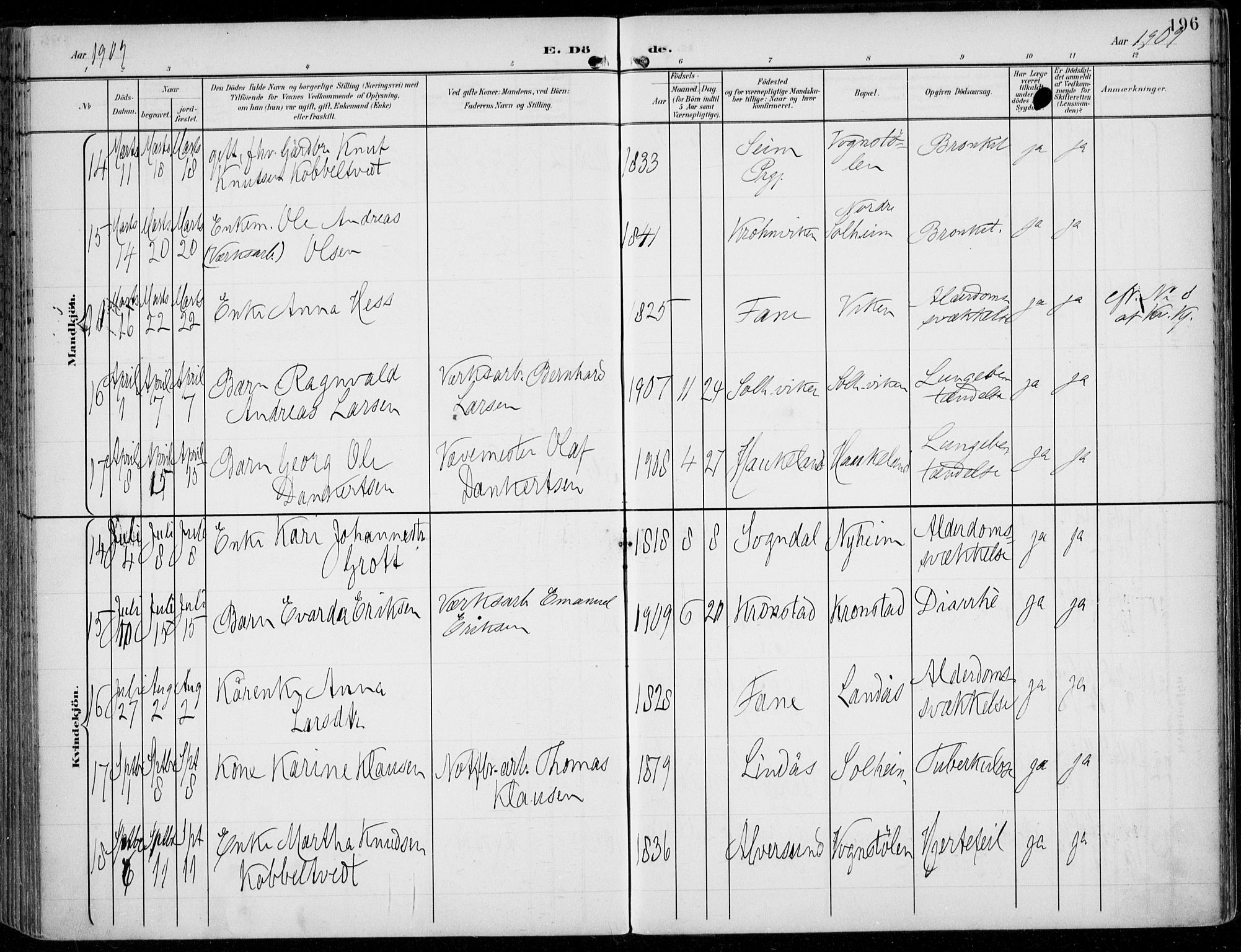 Årstad Sokneprestembete, AV/SAB-A-79301/H/Haa/L0009: Parish register (official) no. C 1, 1902-1918, p. 196