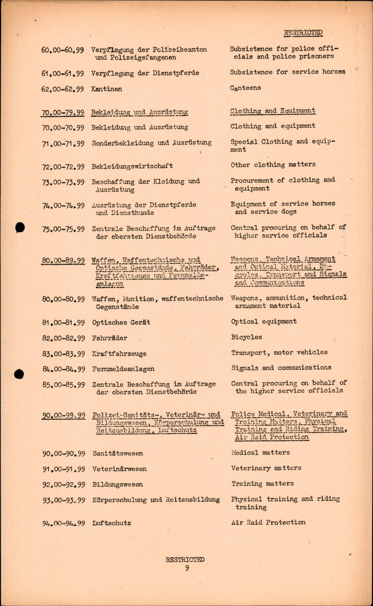 Forsvarets Overkommando. 2 kontor. Arkiv 11.4. Spredte tyske arkivsaker, AV/RA-RAFA-7031/D/Dar/Darc/L0016: FO.II, 1945, p. 775