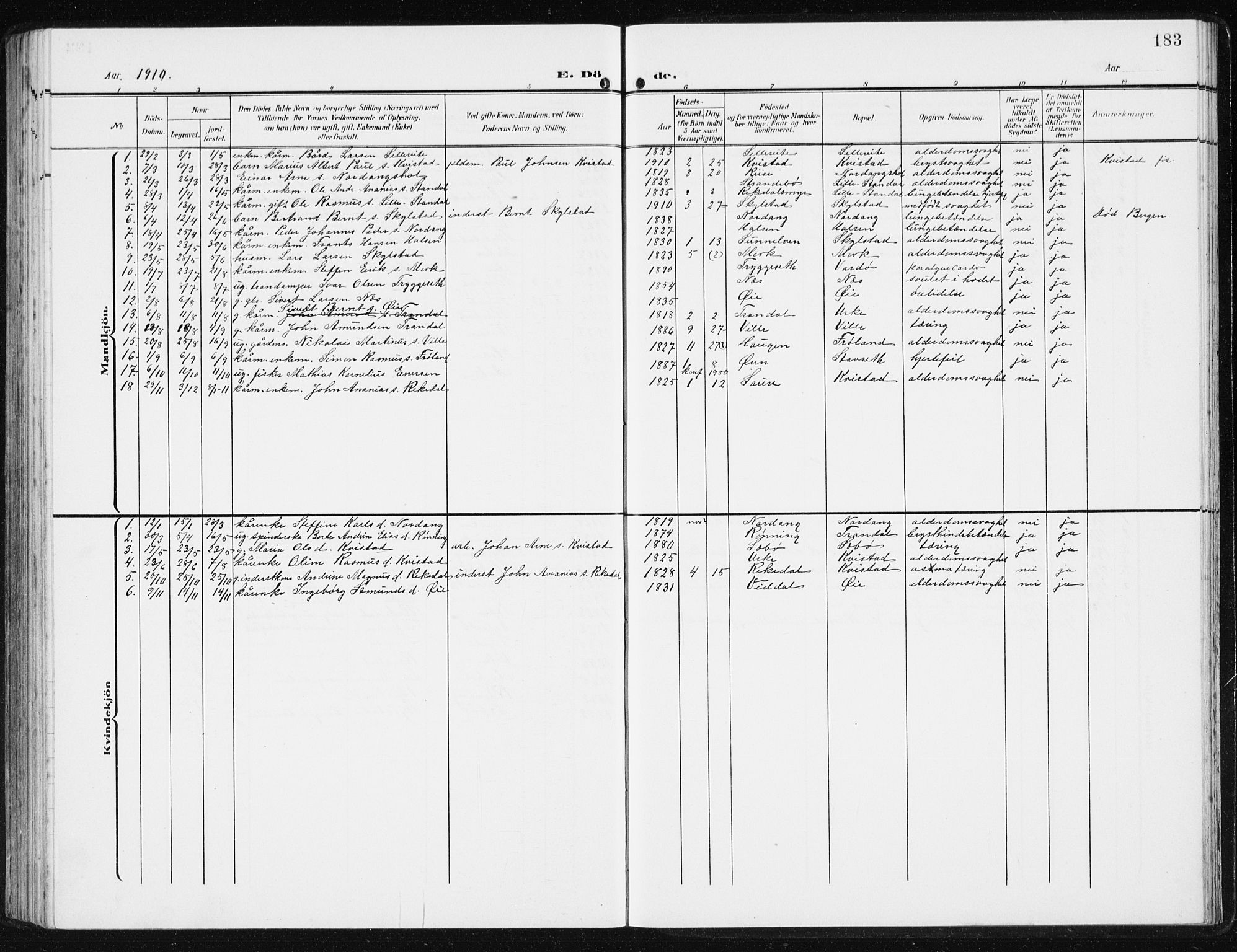 Ministerialprotokoller, klokkerbøker og fødselsregistre - Møre og Romsdal, SAT/A-1454/515/L0216: Parish register (copy) no. 515C03, 1906-1941, p. 183