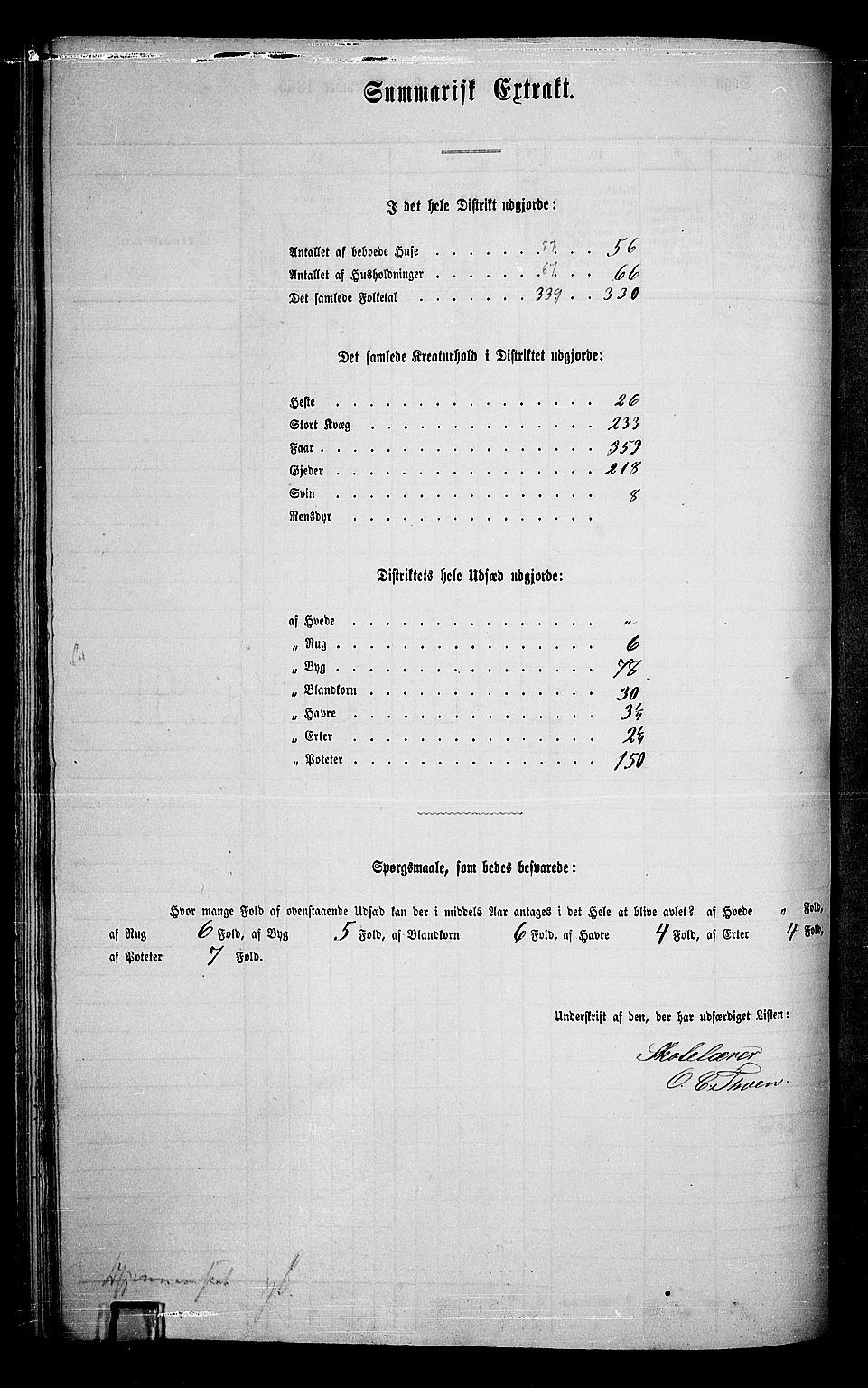 RA, 1865 census for Nes, 1865, p. 116