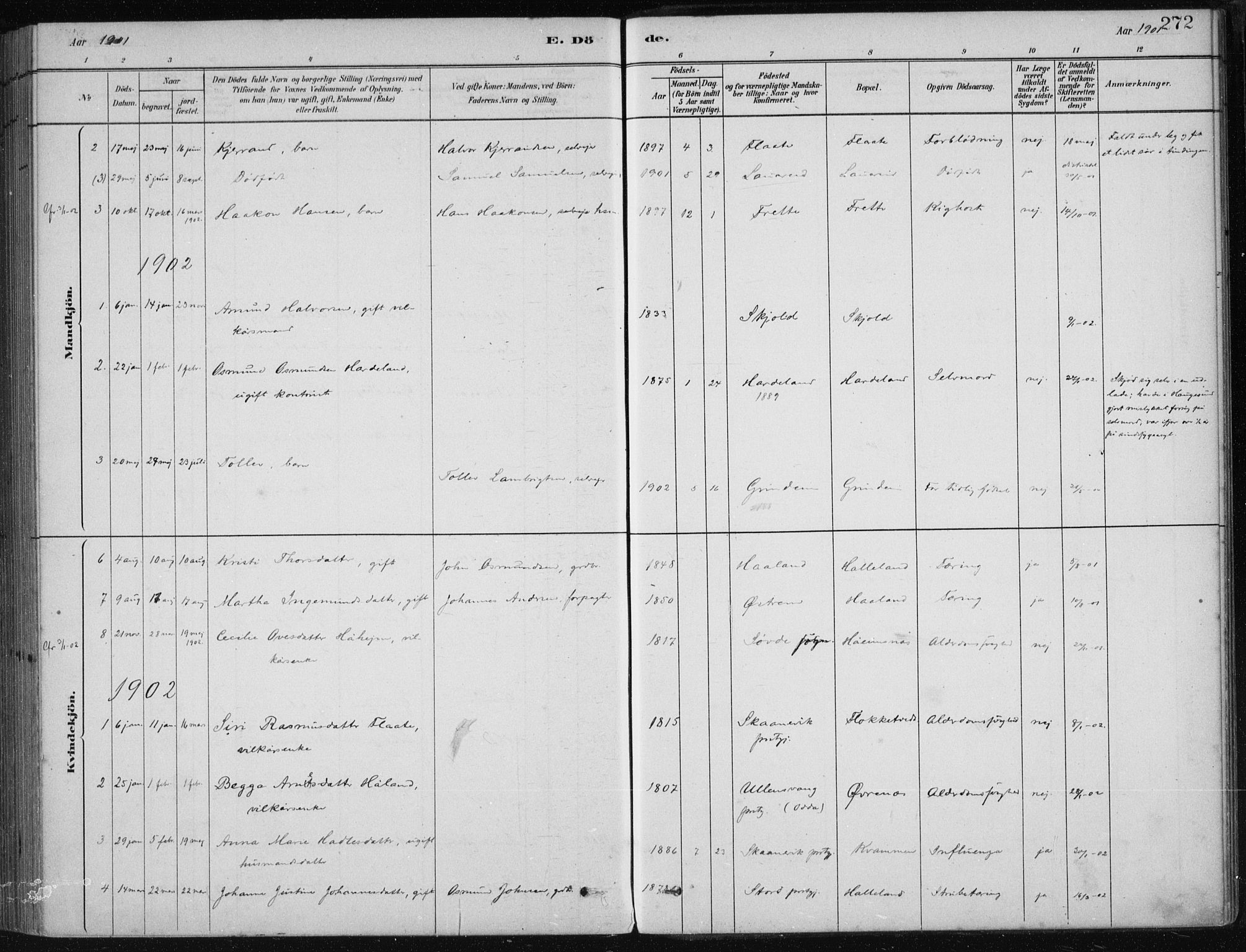 Etne sokneprestembete, SAB/A-75001/H/Haa: Parish register (official) no. D  1, 1879-1919, p. 272