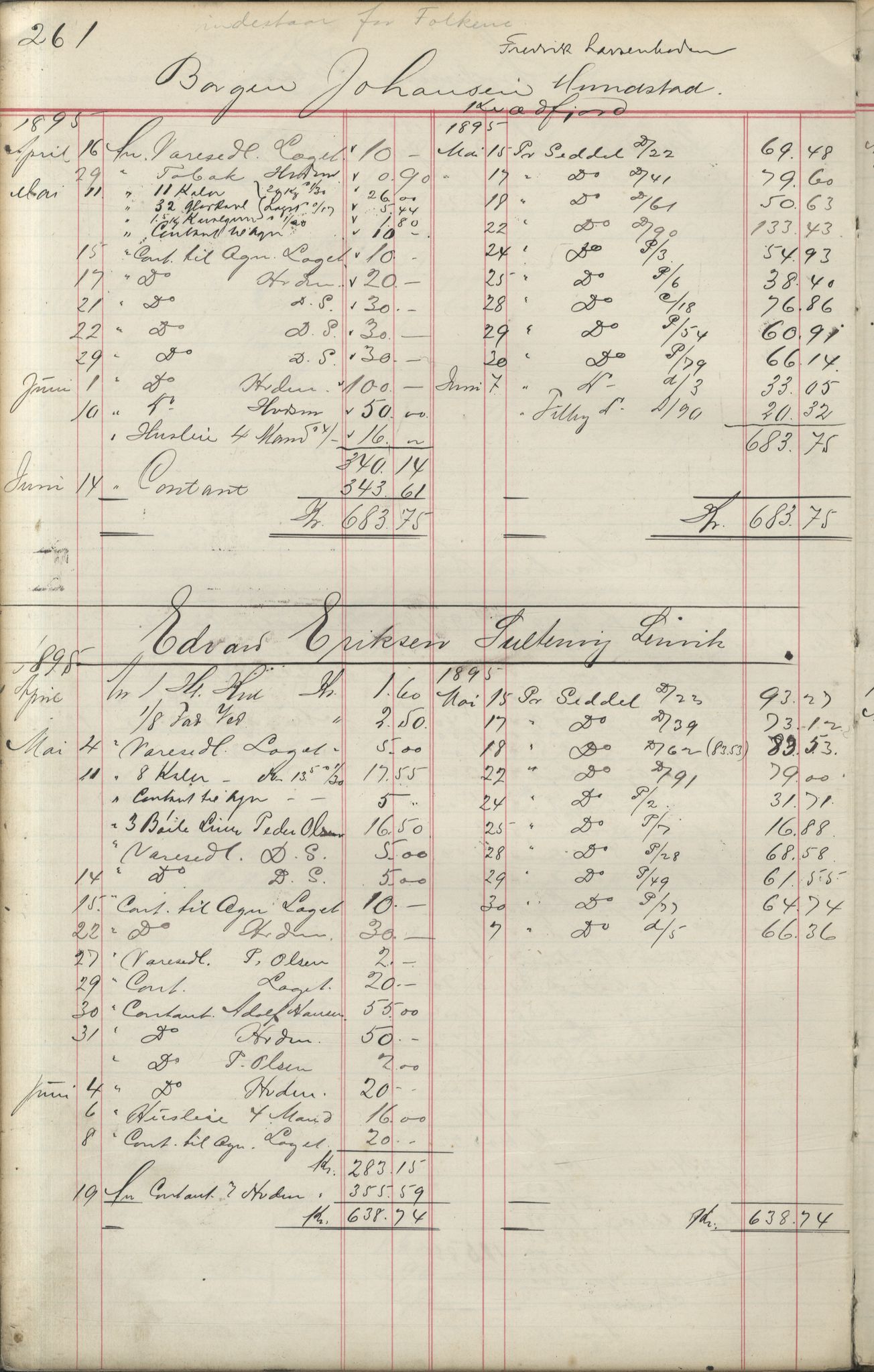 Brodtkorb handel A/S, VAMU/A-0001/F/Fa/L0004/0001: Kompanibøker. Utensogns / Compagnibog for Udensogns Fiskere No 15. Fra A - H, 1882-1895, p. 261