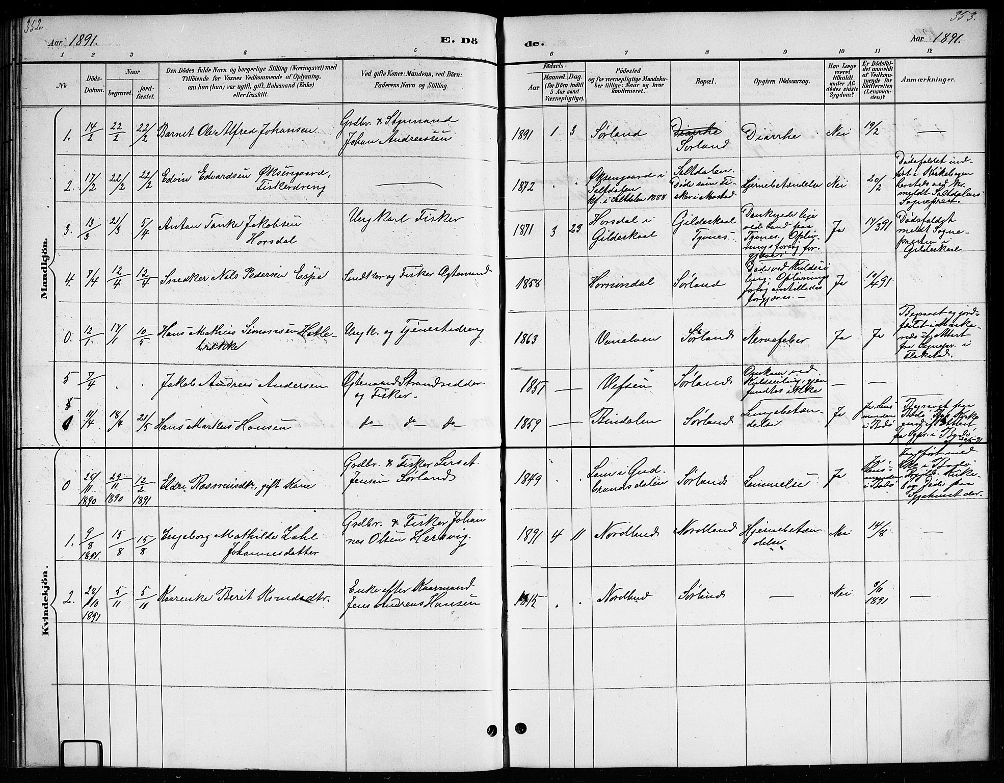 Ministerialprotokoller, klokkerbøker og fødselsregistre - Nordland, SAT/A-1459/807/L0123: Parish register (copy) no. 807C01, 1884-1910, p. 352-353