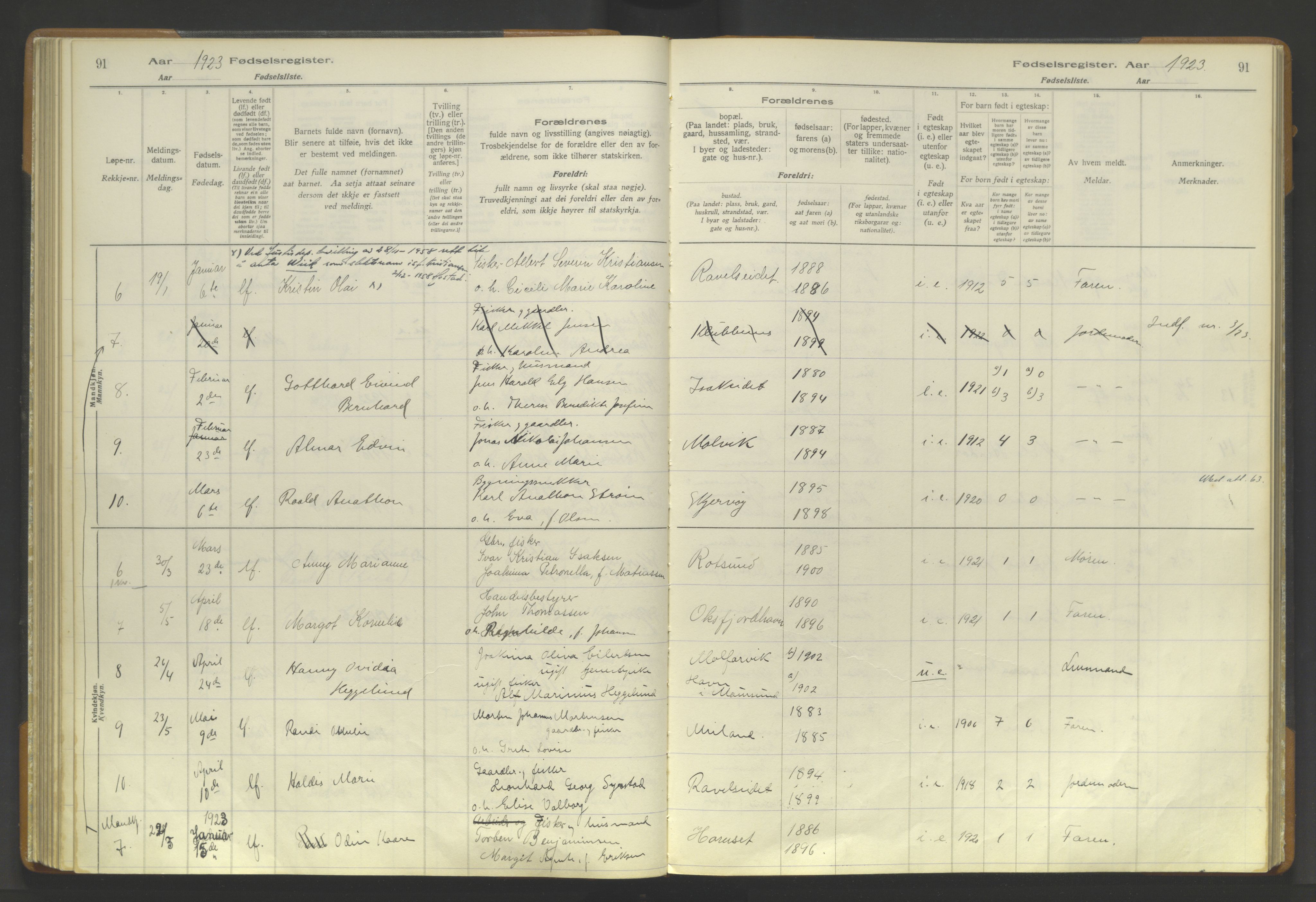 Skjervøy sokneprestkontor, AV/SATØ-S-1300/I/Ia/L0056: Birth register no. 56, 1916-1932, p. 91