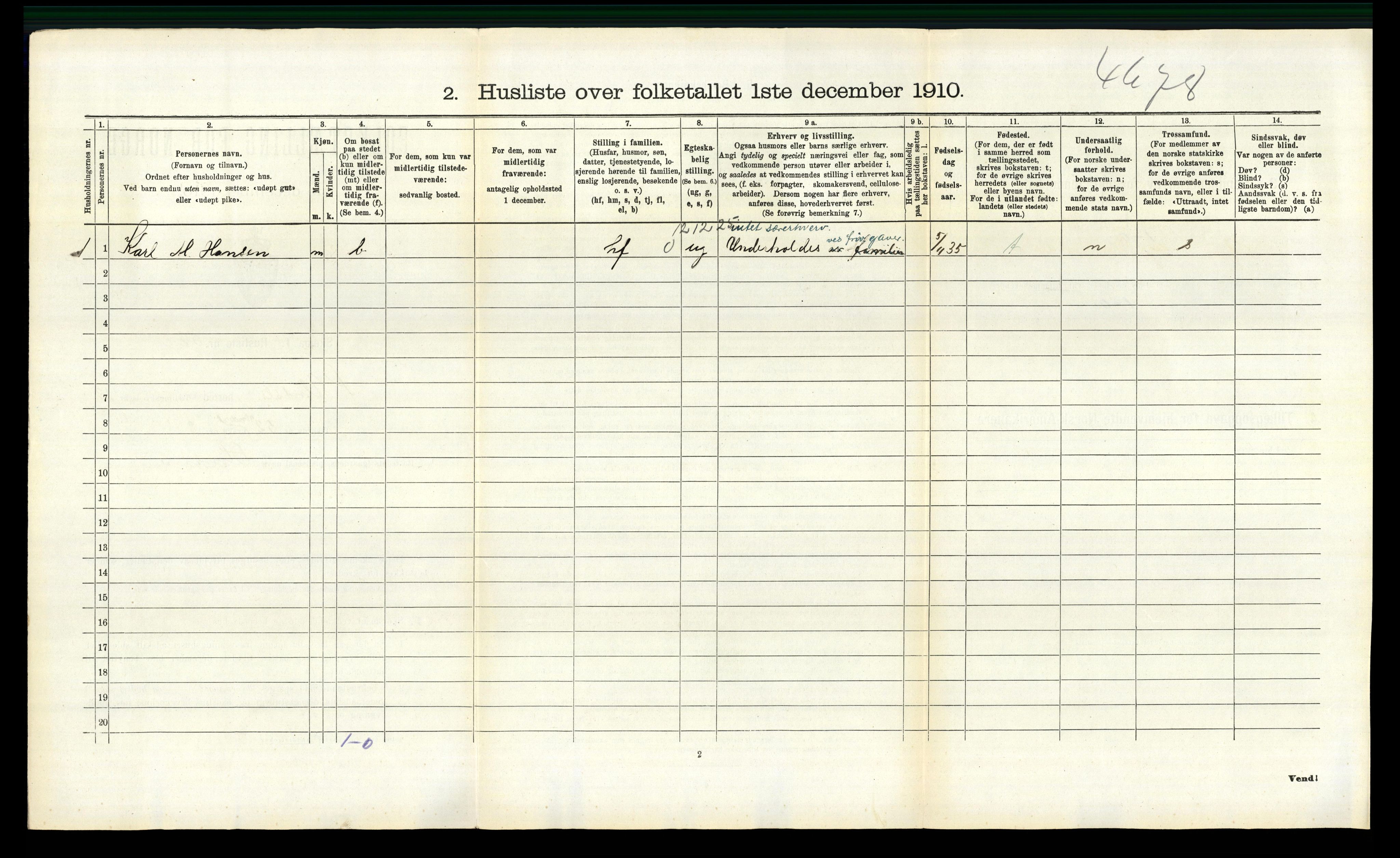 RA, 1910 census for Sør-Audnedal, 1910, p. 1206