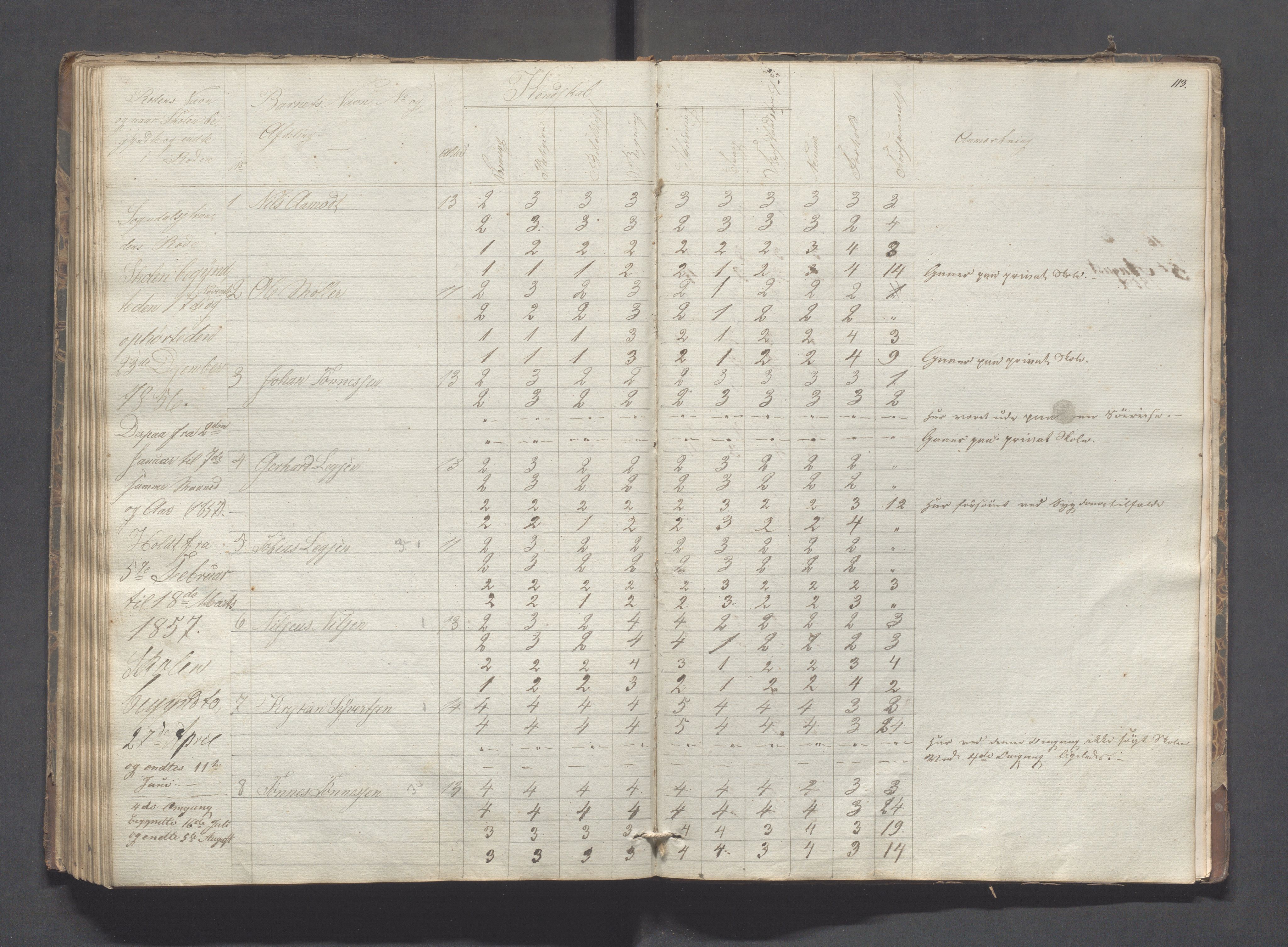 Sokndal kommune- Skolestyret/Skolekontoret, IKAR/K-101142/H/L0005: Skoleprotokoll - Første omgangsskoledistrikt, 1839-1857, p. 114