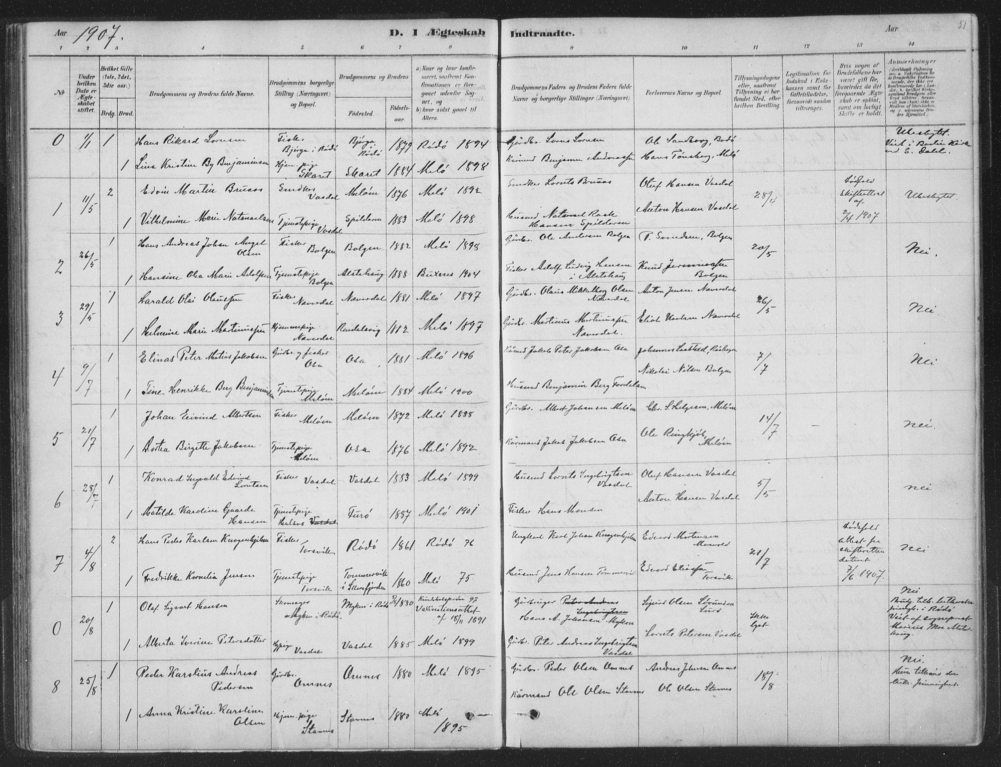Ministerialprotokoller, klokkerbøker og fødselsregistre - Nordland, SAT/A-1459/843/L0627: Parish register (official) no. 843A02, 1878-1908, p. 51