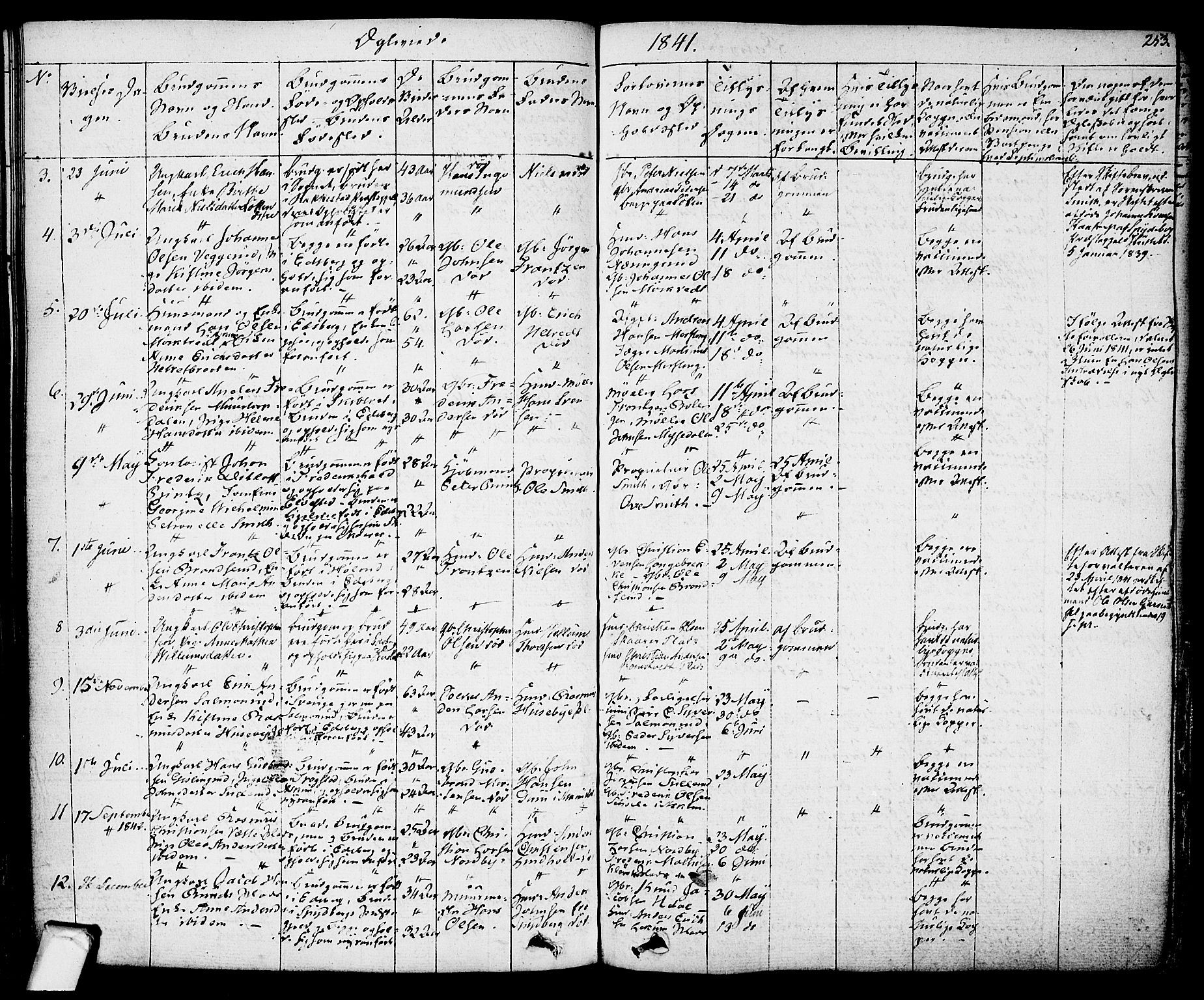 Eidsberg prestekontor Kirkebøker, AV/SAO-A-10905/F/Fa/L0008: Parish register (official) no. I 8, 1832-1848, p. 253