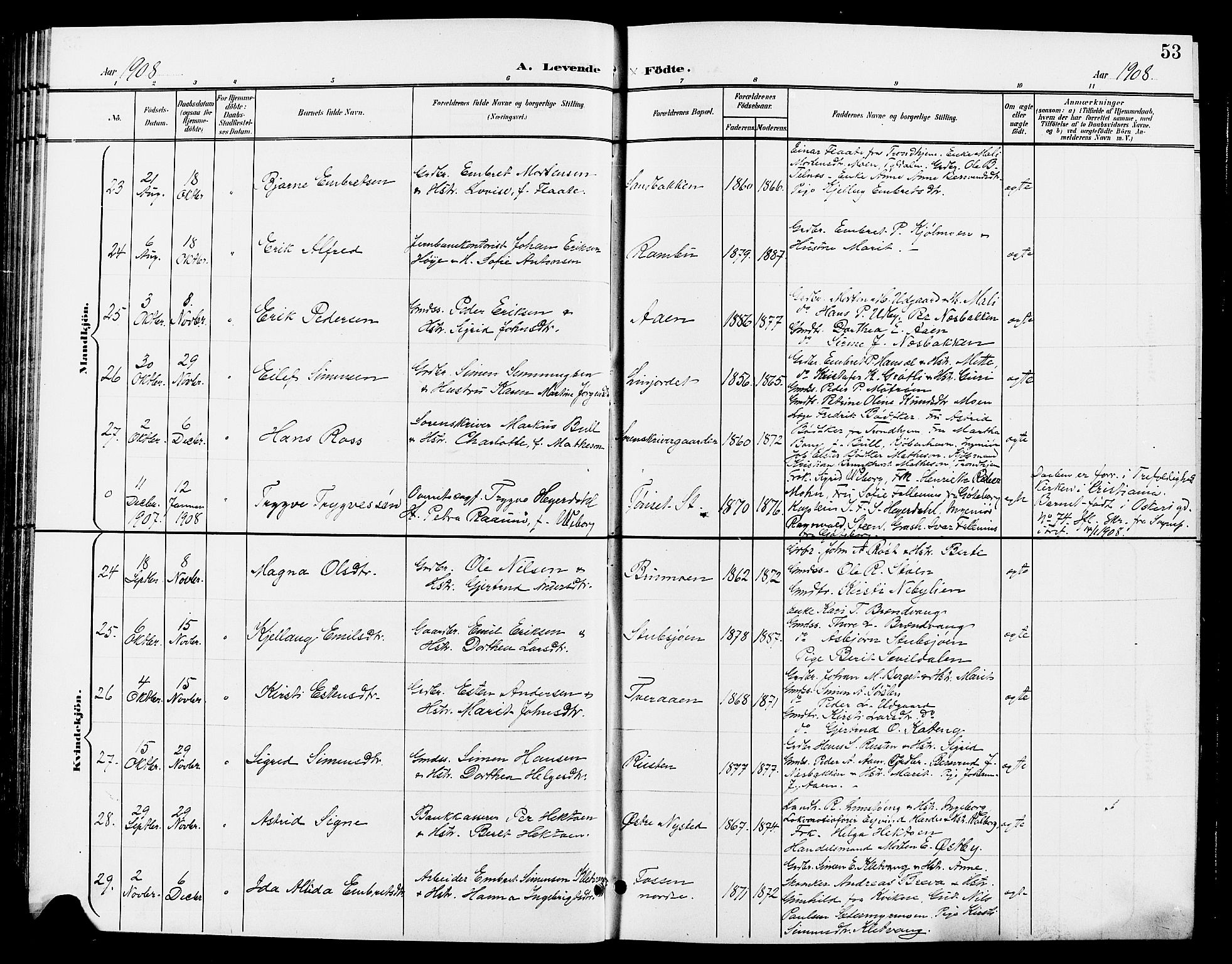 Tynset prestekontor, SAH/PREST-058/H/Ha/Hab/L0009: Parish register (copy) no. 9, 1900-1914, p. 53