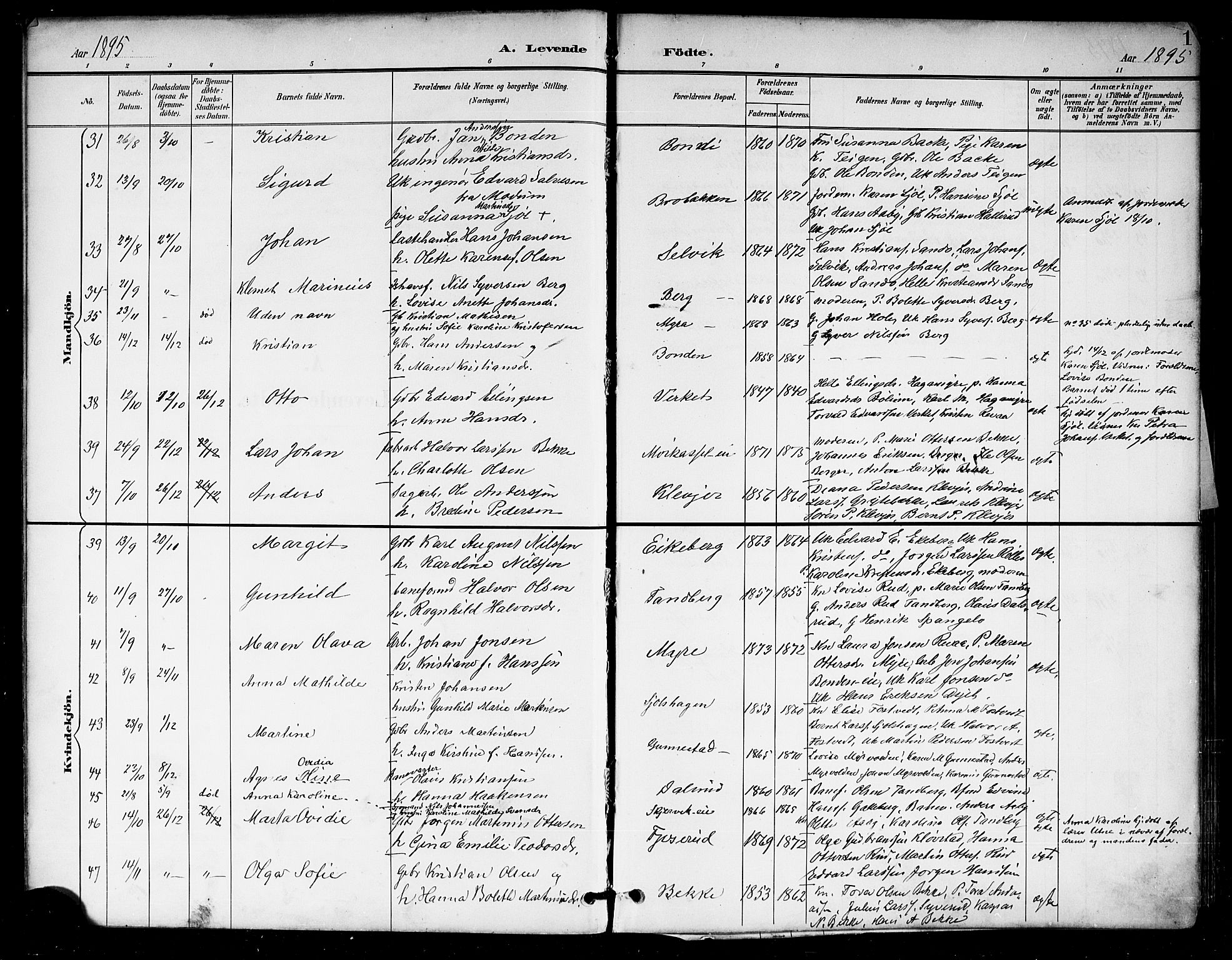 Sande Kirkebøker, AV/SAKO-A-53/G/Ga/L0004: Parish register (copy) no. 4, 1895-1918, p. 1