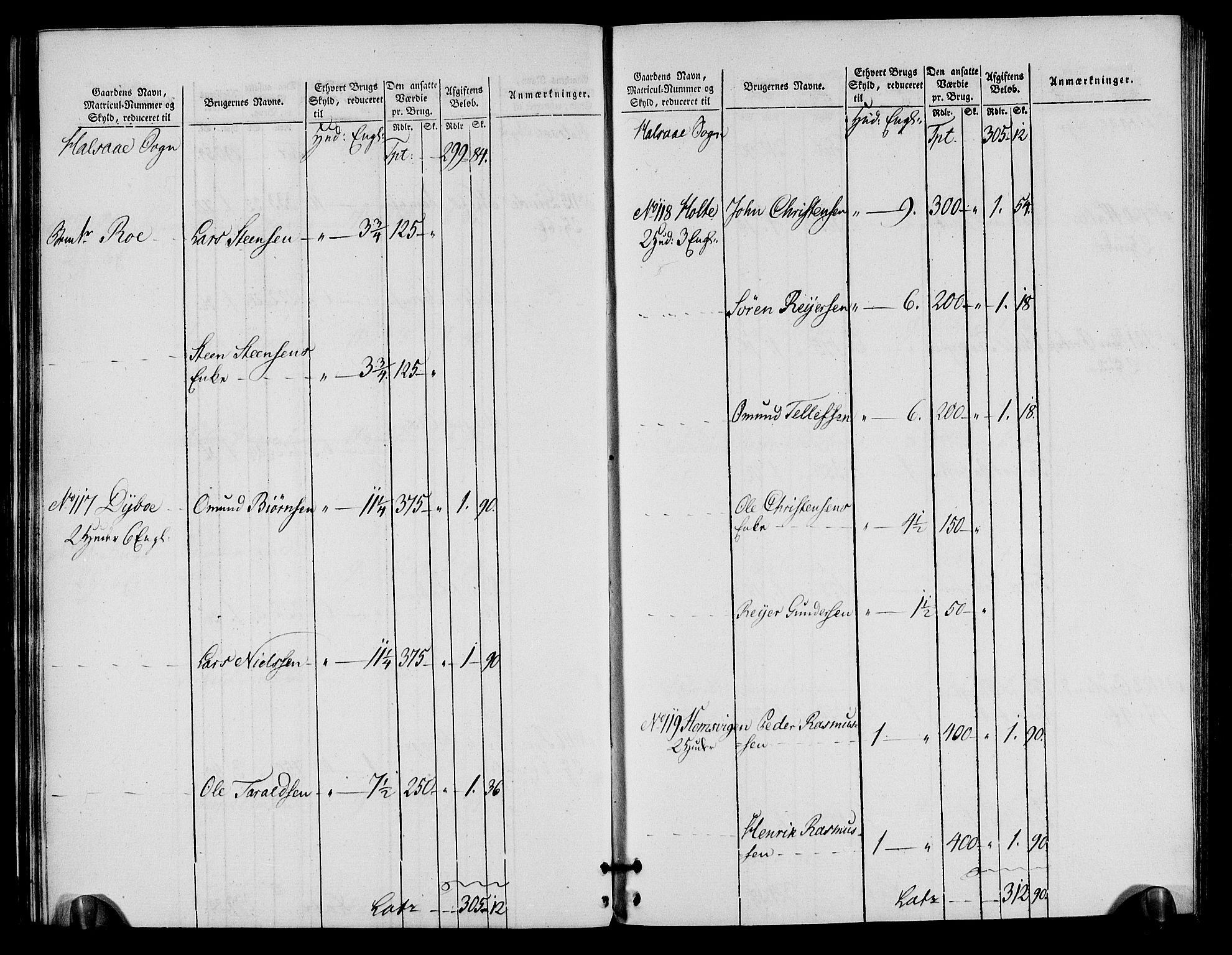 Rentekammeret inntil 1814, Realistisk ordnet avdeling, AV/RA-EA-4070/N/Ne/Nea/L0090: Mandal fogderi. Oppebørselsregister, 1803-1804, p. 36