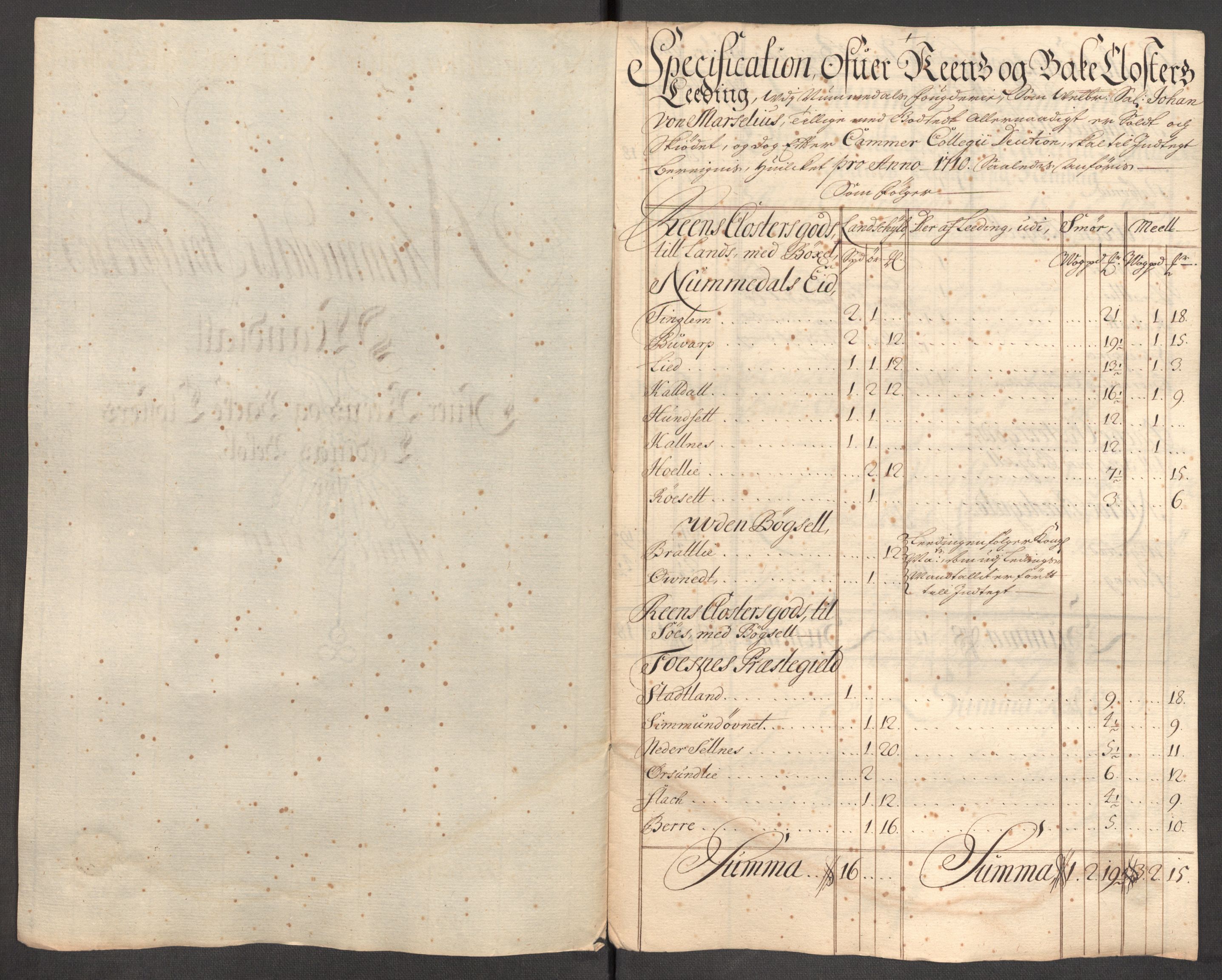 Rentekammeret inntil 1814, Reviderte regnskaper, Fogderegnskap, AV/RA-EA-4092/R64/L4431: Fogderegnskap Namdal, 1709-1710, p. 434