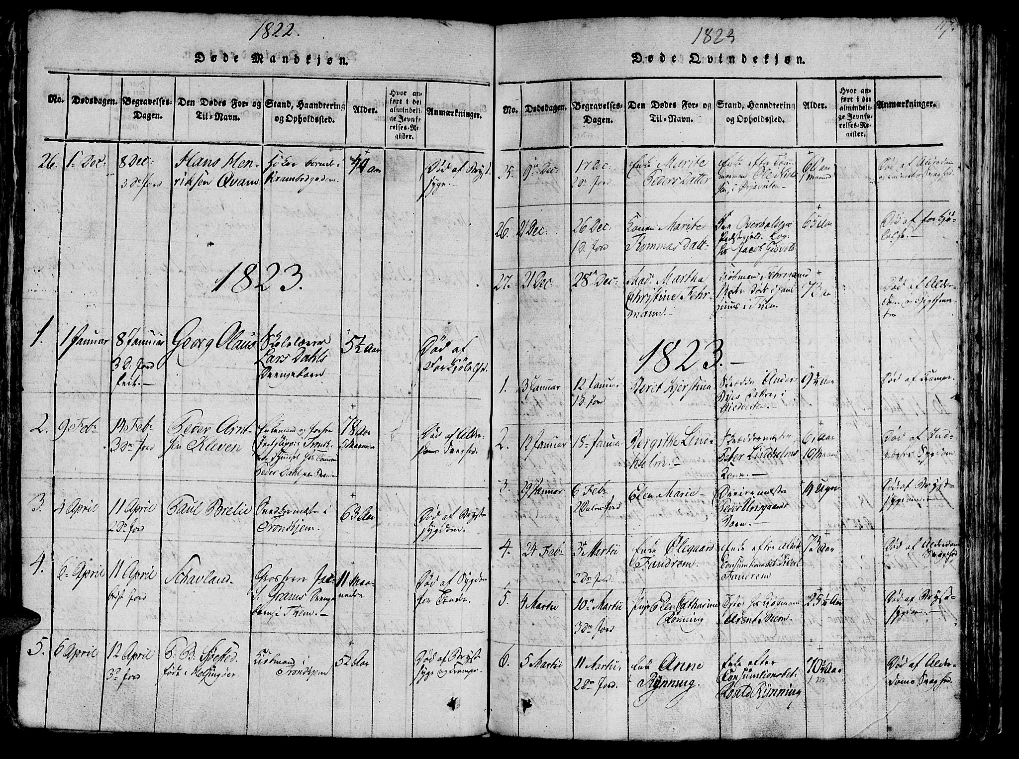 Ministerialprotokoller, klokkerbøker og fødselsregistre - Sør-Trøndelag, SAT/A-1456/602/L0135: Parish register (copy) no. 602C03, 1815-1832, p. 117