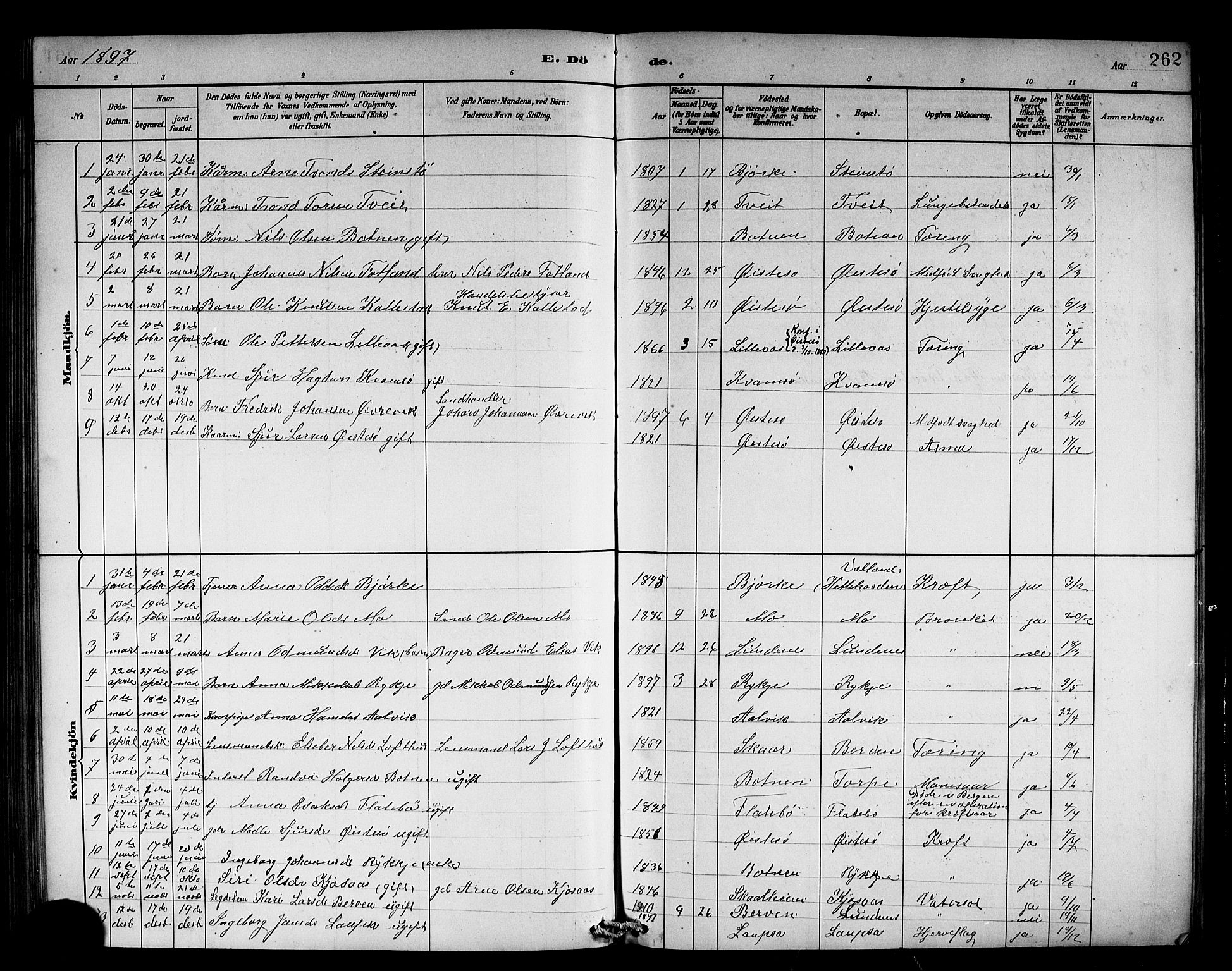 Kvam sokneprestembete, AV/SAB-A-76201/H/Hab: Parish register (copy) no. C 3, 1881-1905, p. 262