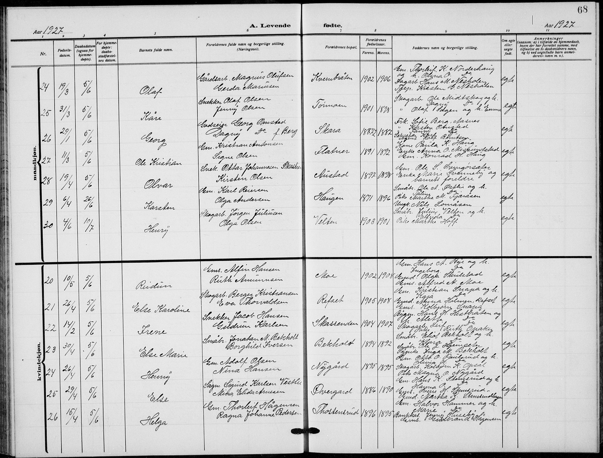 Grue prestekontor, AV/SAH-PREST-036/H/Ha/Hab/L0008: Parish register (copy) no. 8, 1921-1934, p. 68