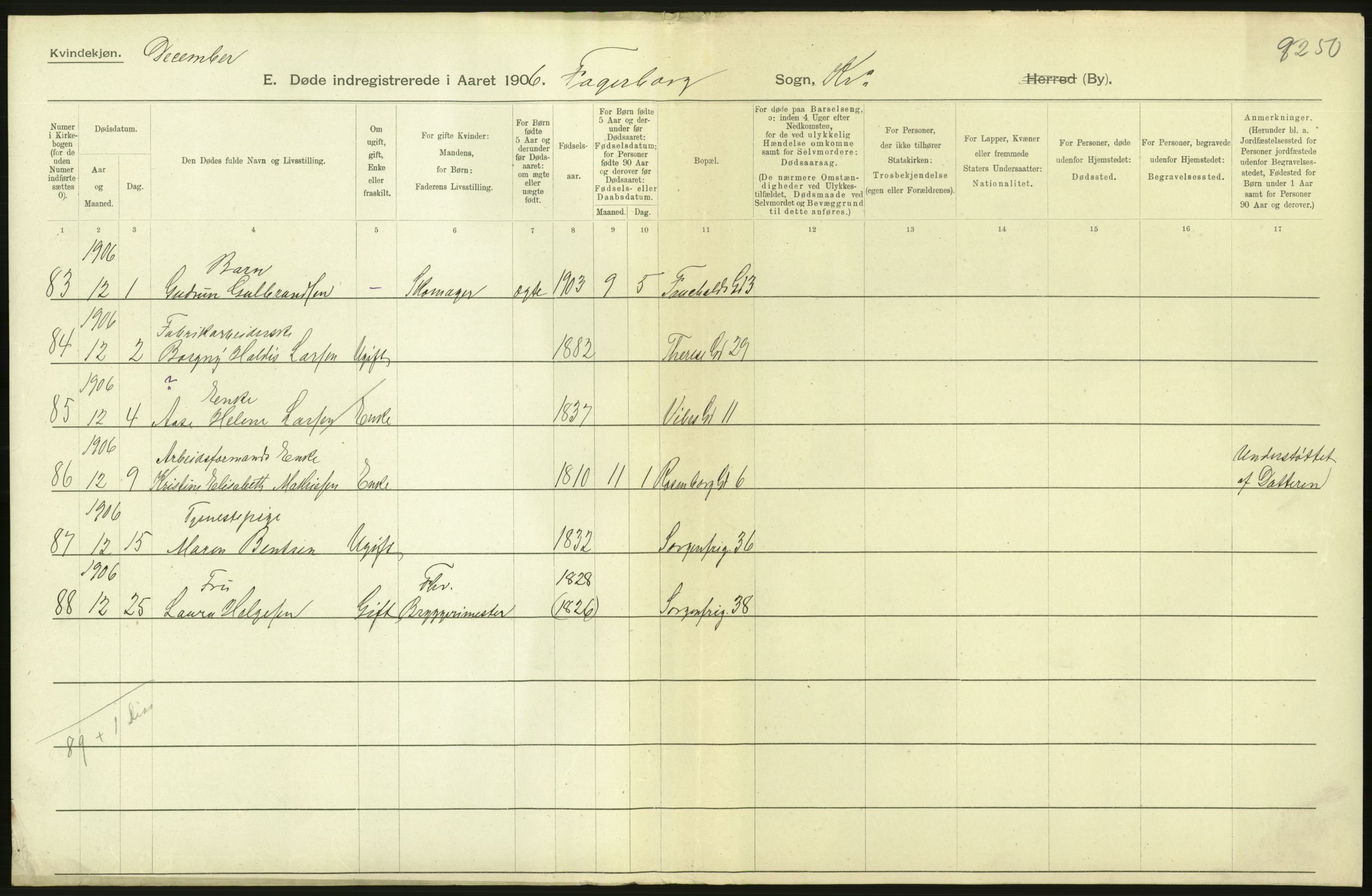 Statistisk sentralbyrå, Sosiodemografiske emner, Befolkning, AV/RA-S-2228/D/Df/Dfa/Dfad/L0010: Kristiania: Døde, dødfødte, 1906, p. 94